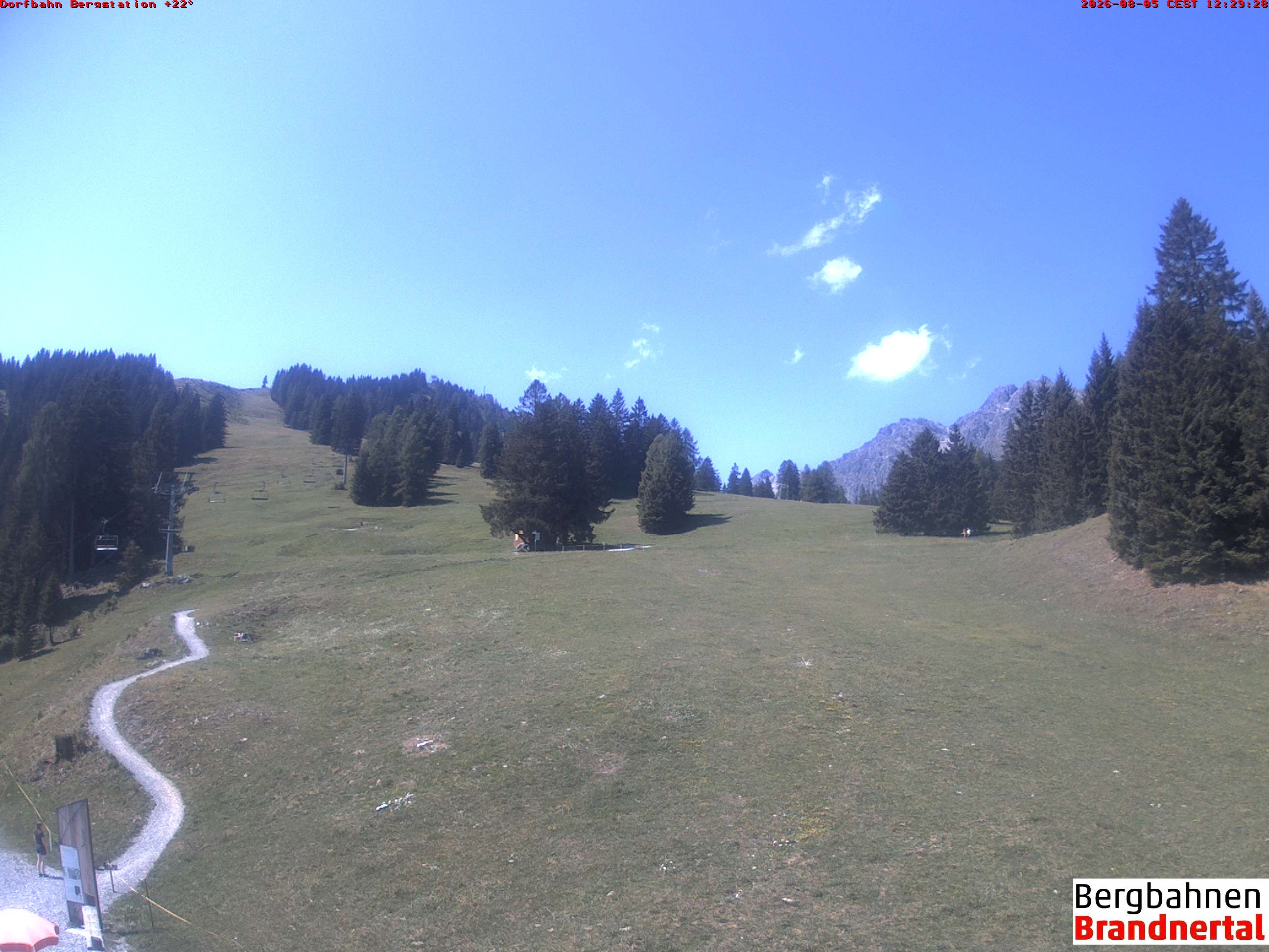 Archived image Webcam mountain station "Dorfbahn", valley "Brandnertal"