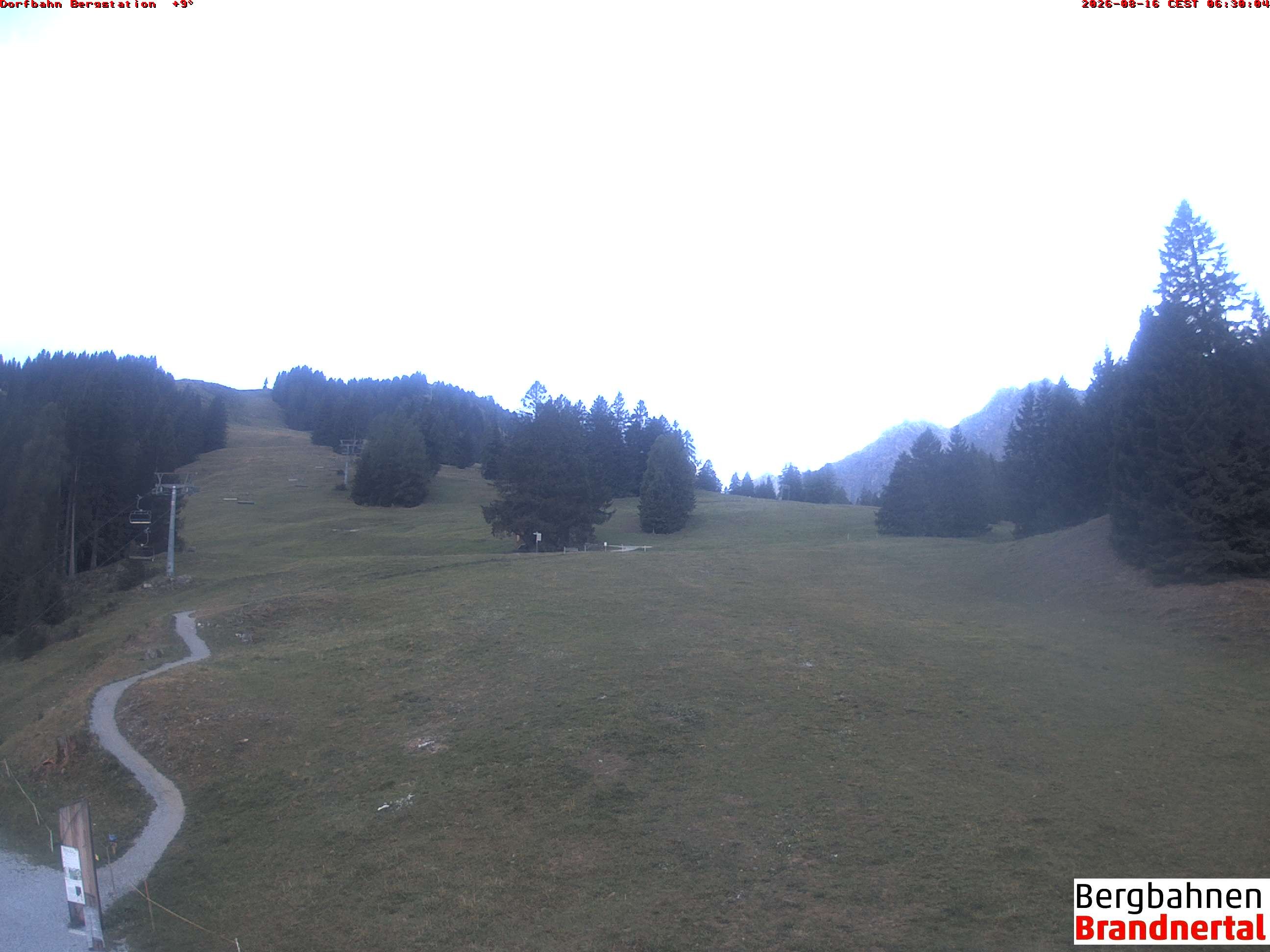 Archived image Webcam mountain station "Dorfbahn", valley "Brandnertal"