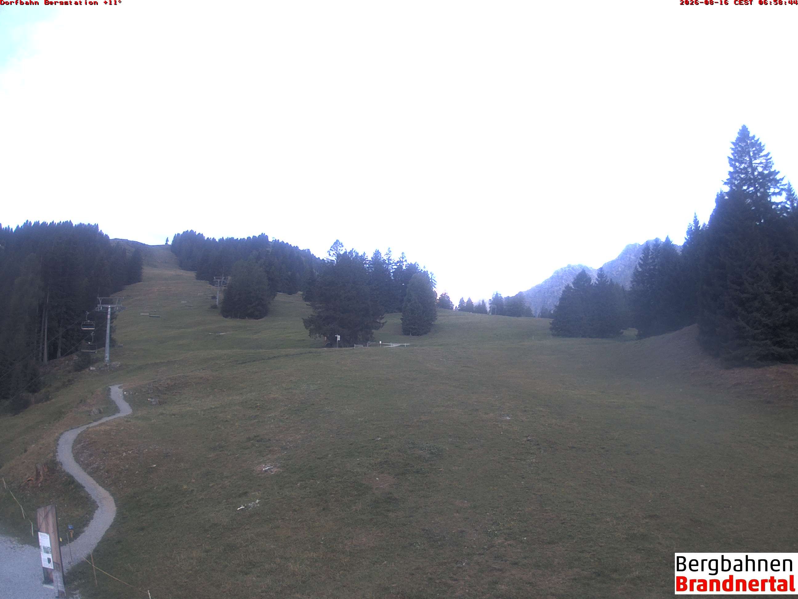 Archived image Webcam mountain station "Dorfbahn", valley "Brandnertal"