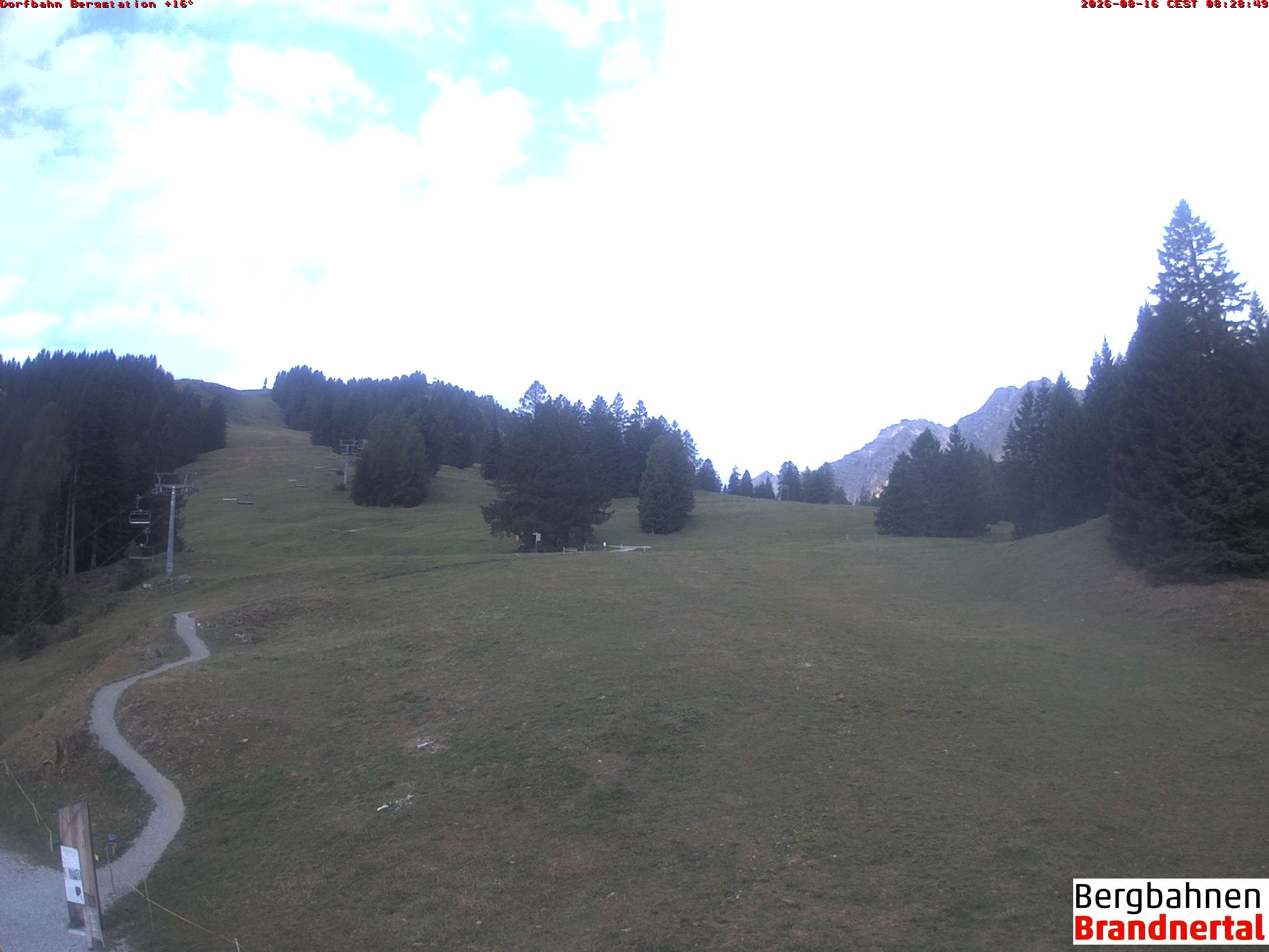 Archived image Webcam mountain station "Dorfbahn", valley "Brandnertal"