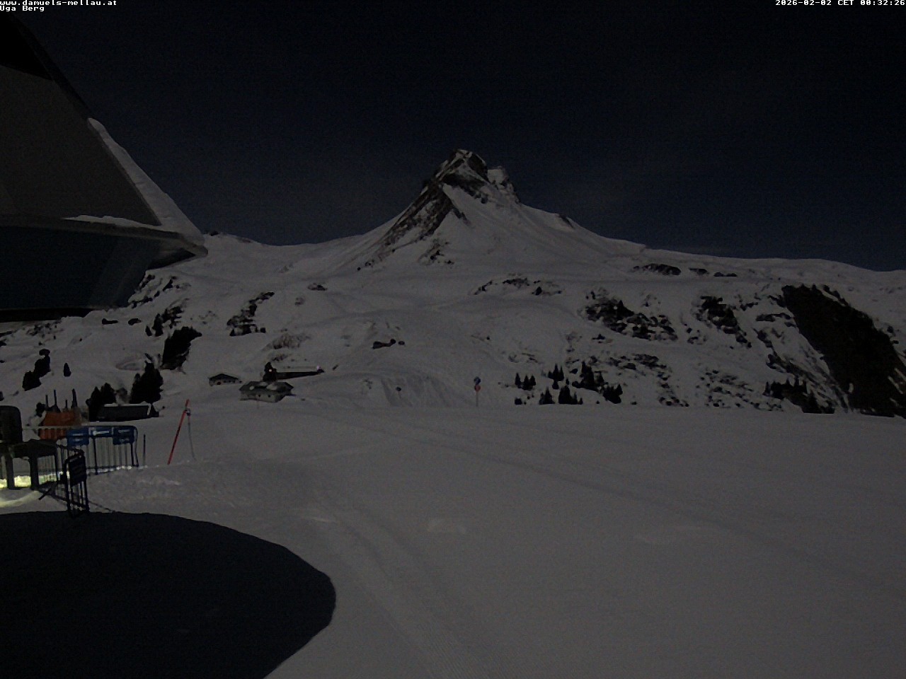 Archived image Webcam Mountaain station Uga (1850 m)