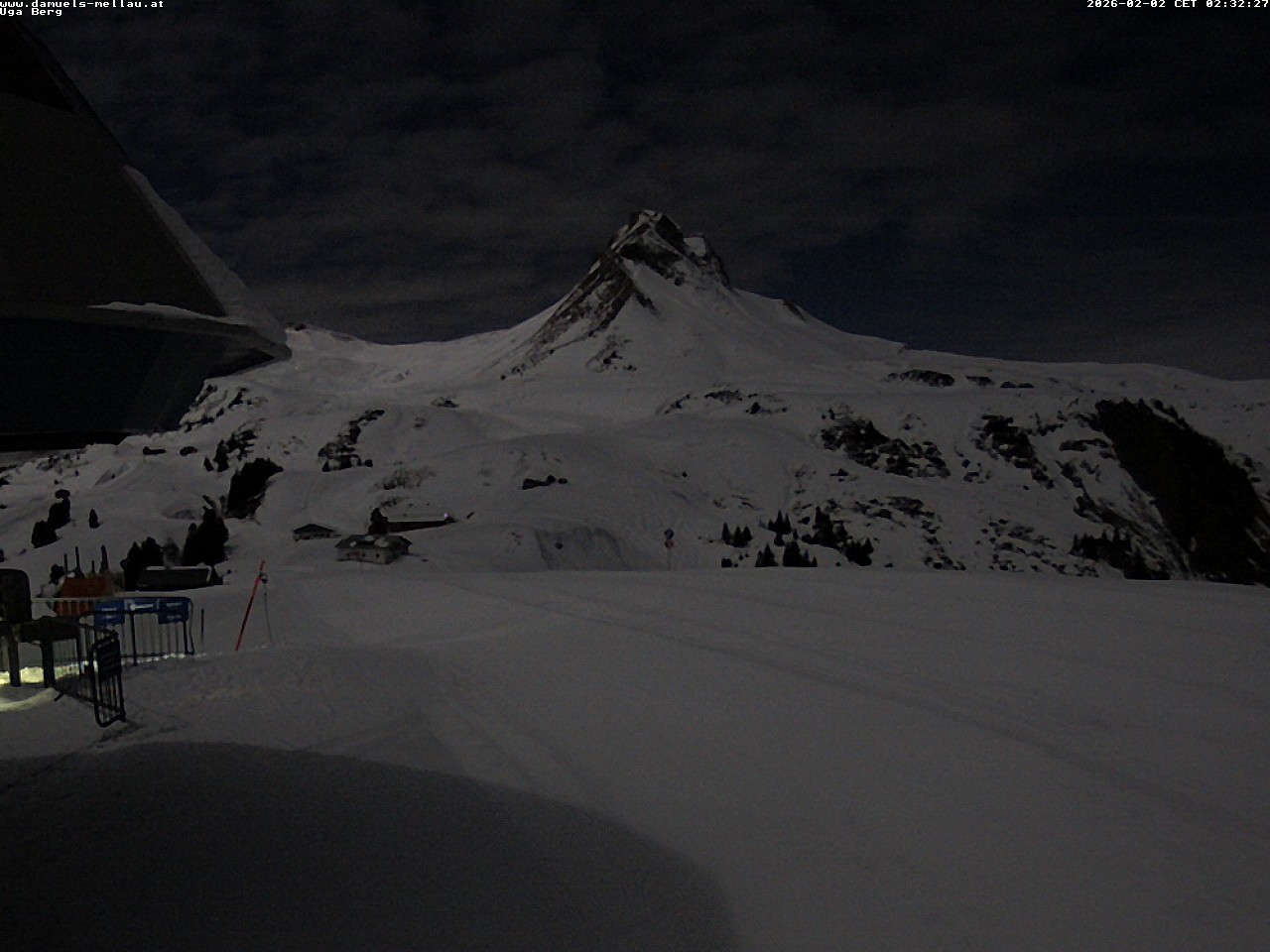 Archived image Webcam Mountaain station Uga (1850 m)