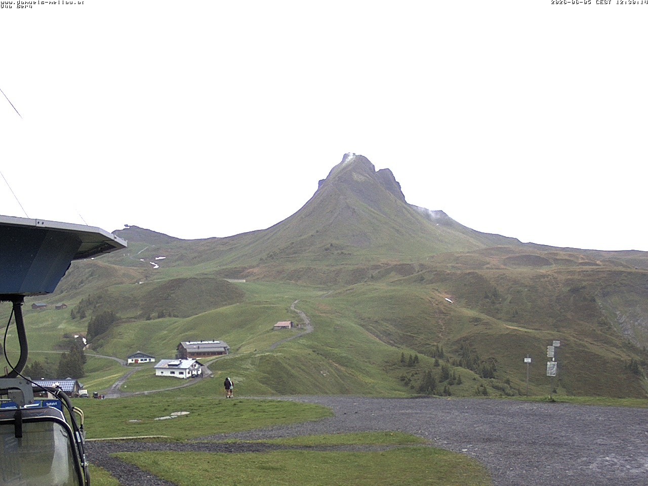 Archiv Foto Webcam Bergstation Uga (1850m)