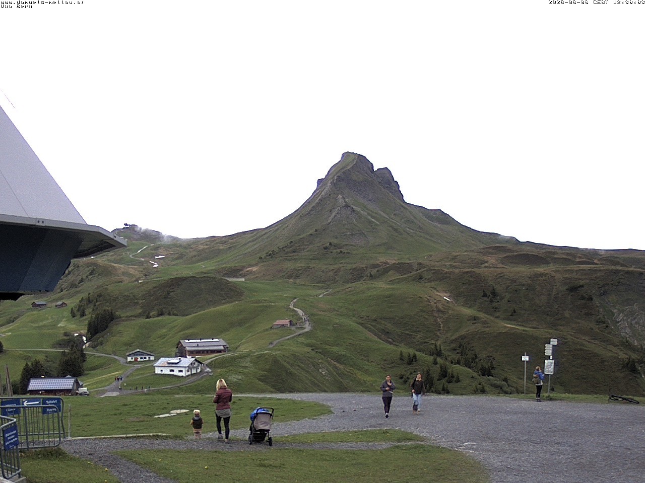 Archiv Foto Webcam Bergstation Uga (1850m)