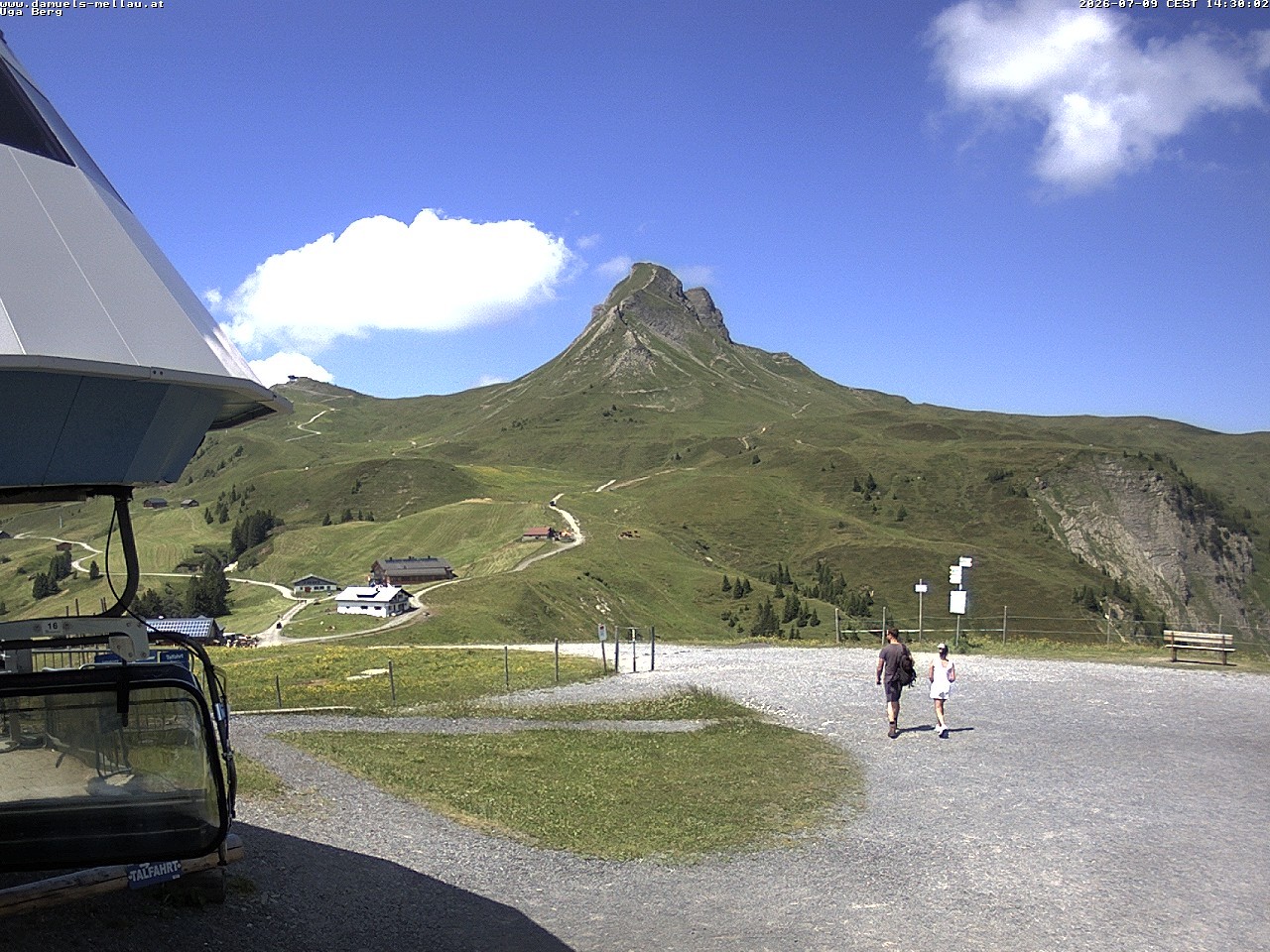 Archiv Foto Webcam Bergstation Uga (1850m)