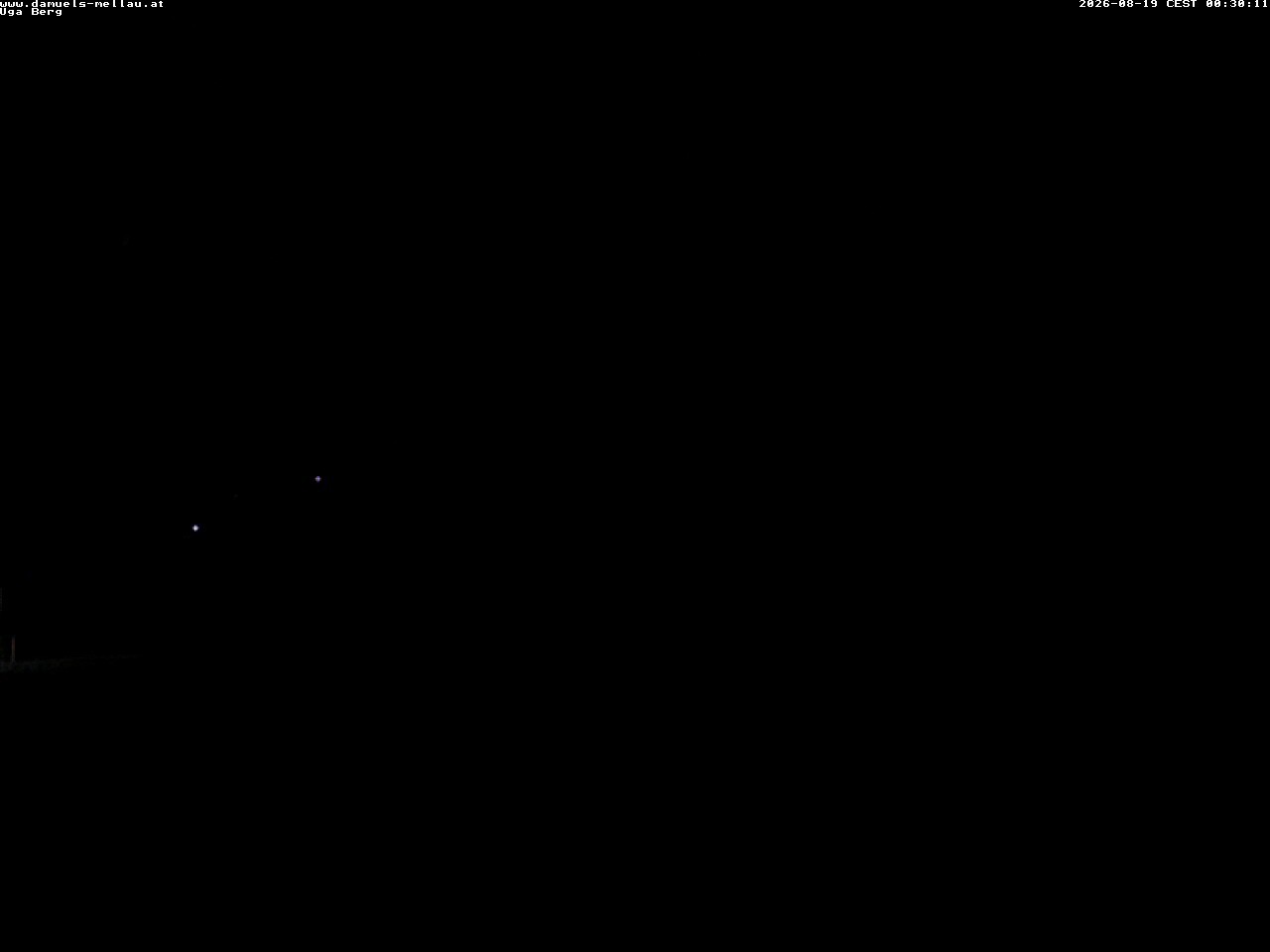 Archiv Foto Webcam Bergstation Uga (1850m)