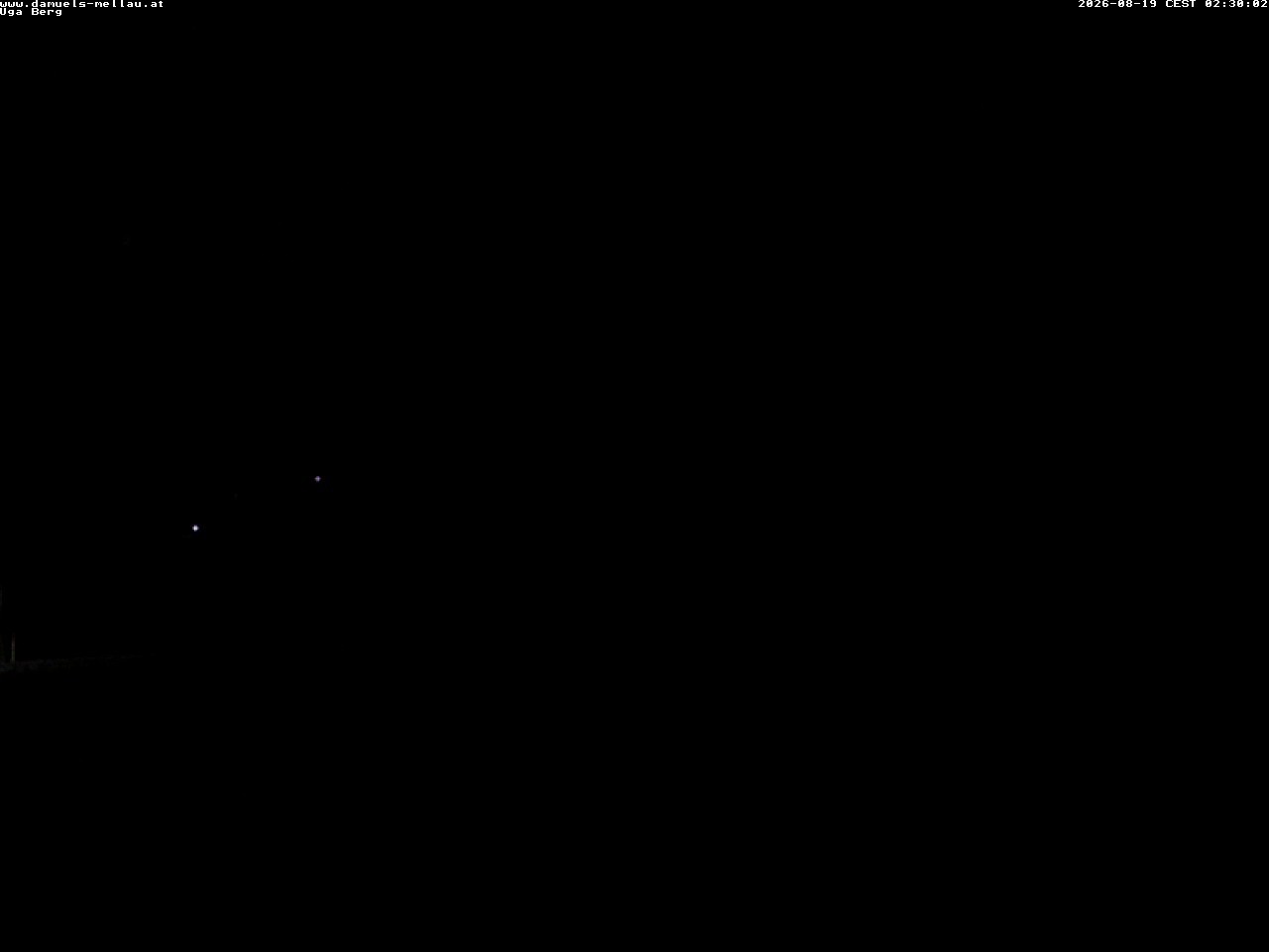 Archiv Foto Webcam Bergstation Uga (1850m)