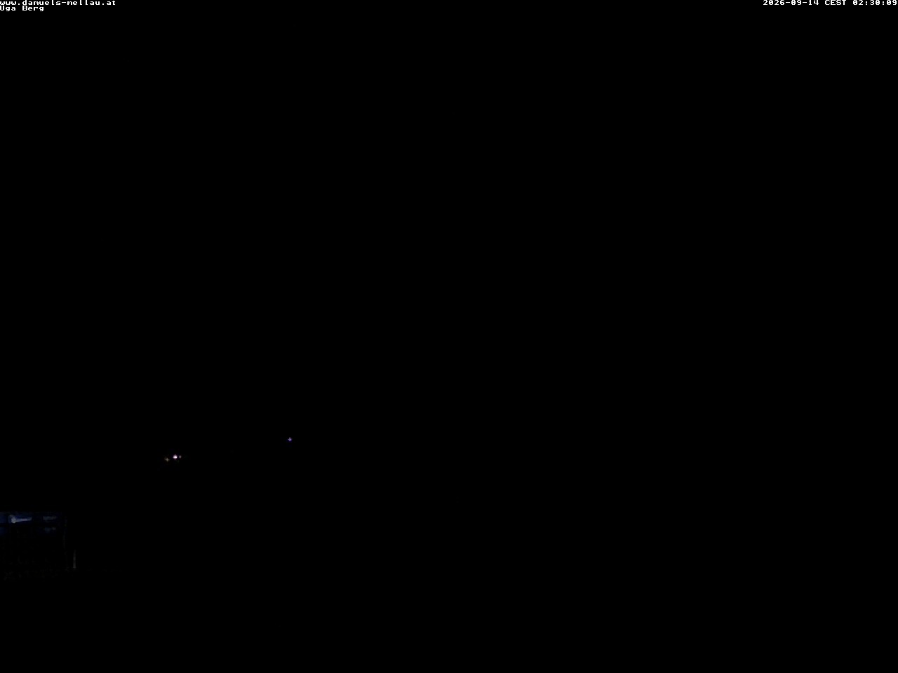 Archived image Webcam Mountaain station Uga (1850 m)