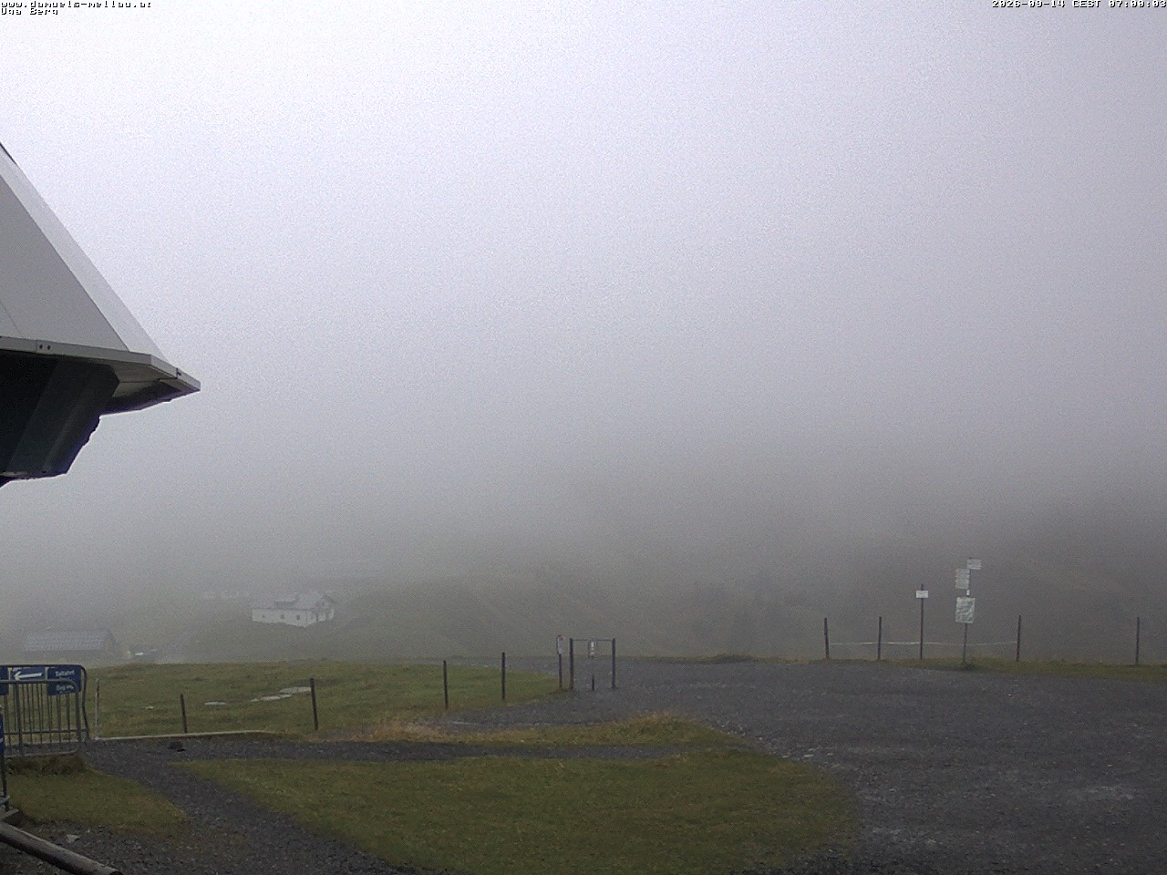 Archived image Webcam Mountaain station Uga (1850 m)
