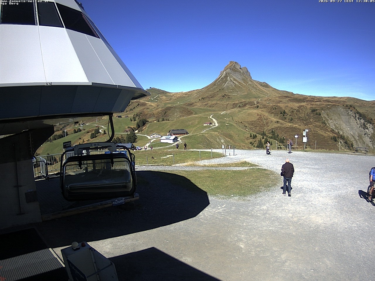 Archiv Foto Webcam Bergstation Uga (1850m)