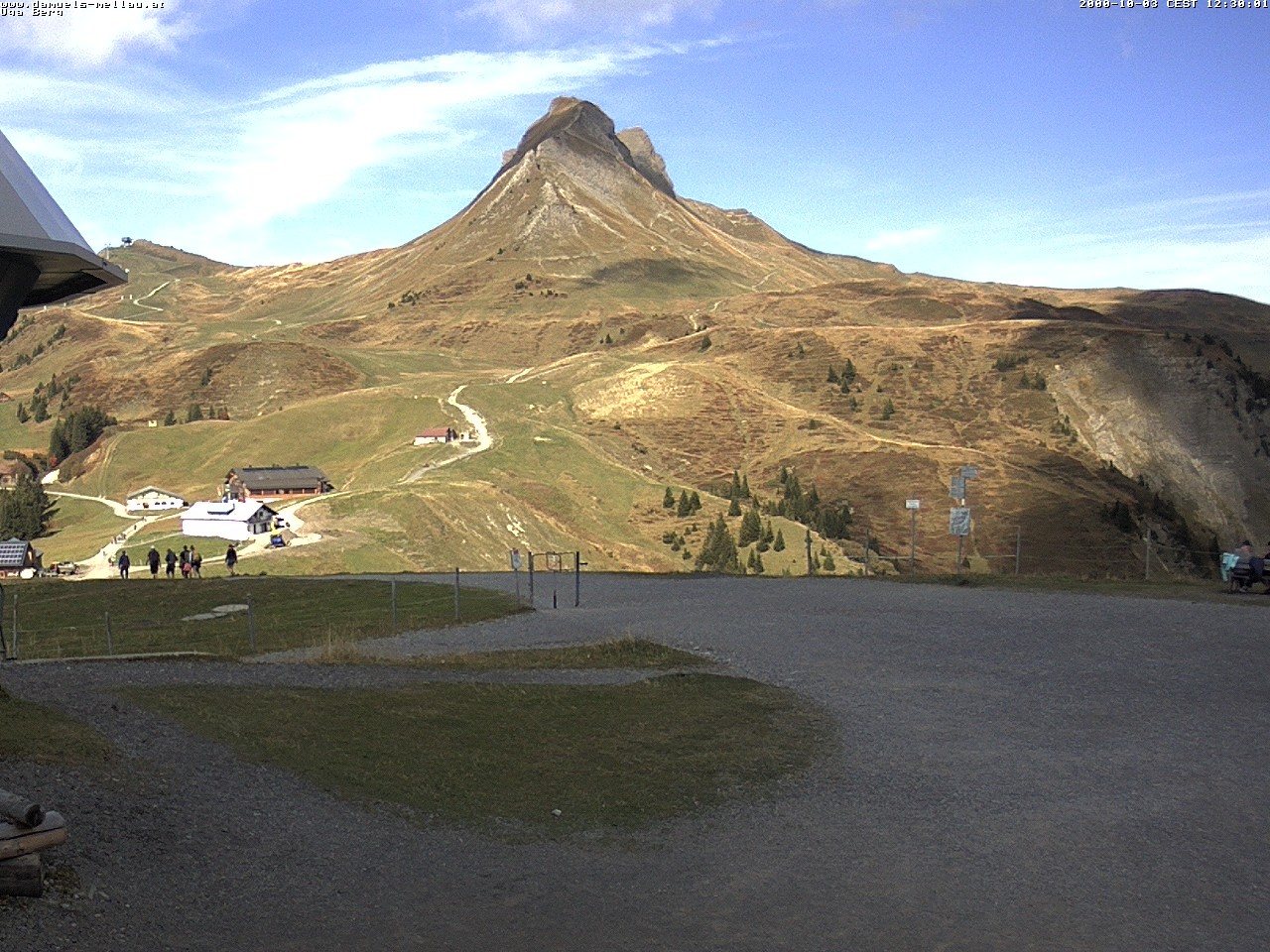 Archiv Foto Webcam Bergstation Uga (1850m)