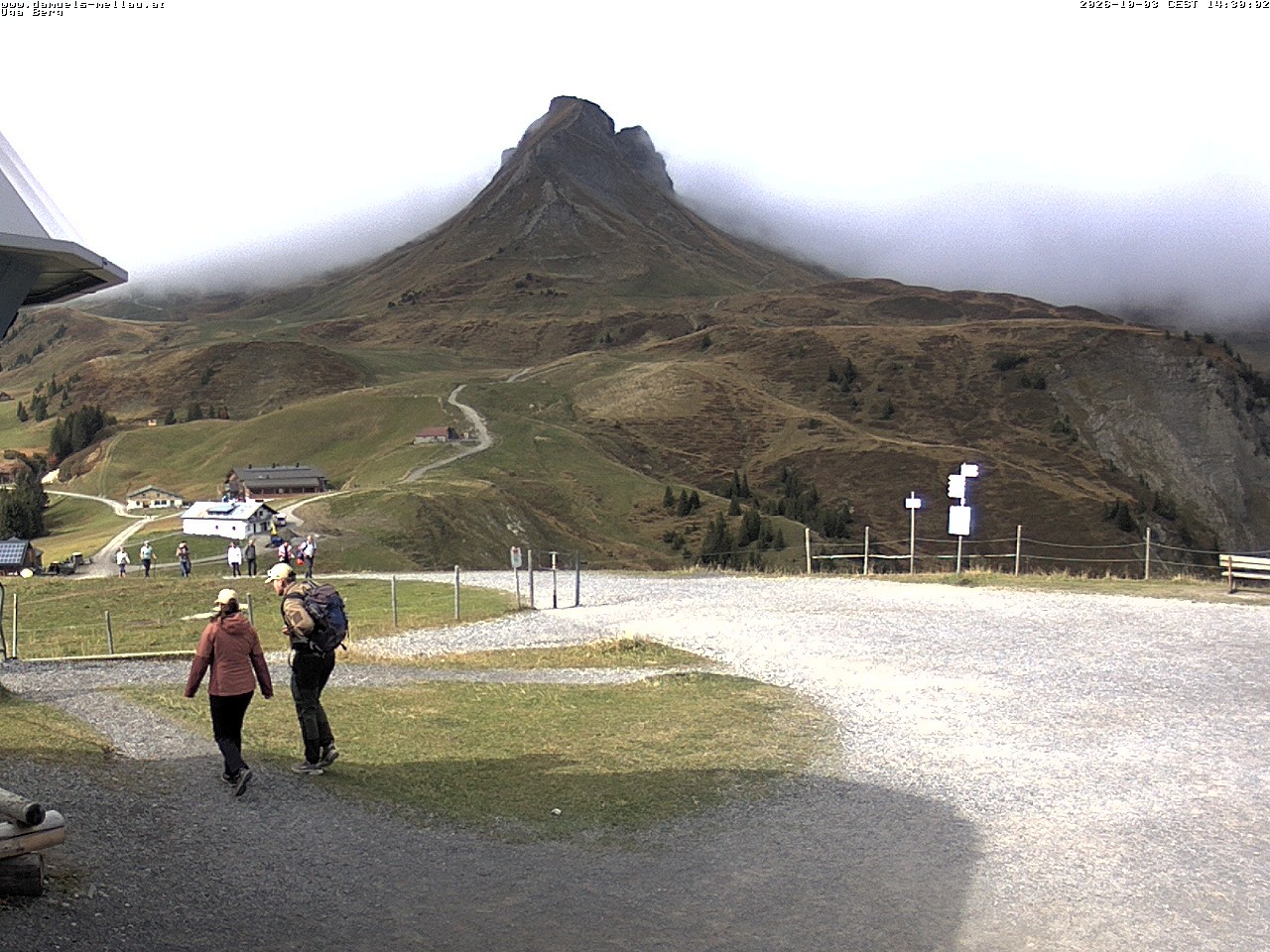 Archiv Foto Webcam Bergstation Uga (1850m)