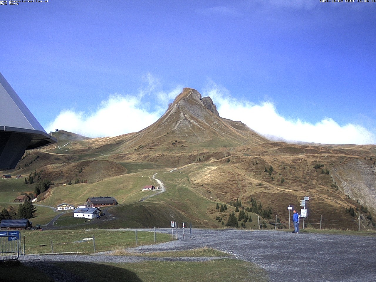 Archiv Foto Webcam Bergstation Uga (1850m)