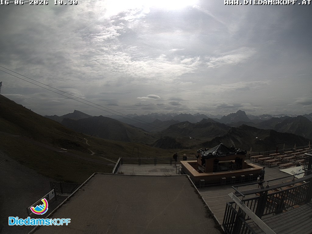 Archiv Foto Webcam Bergstation Diedamskopf, Vorarlberg
