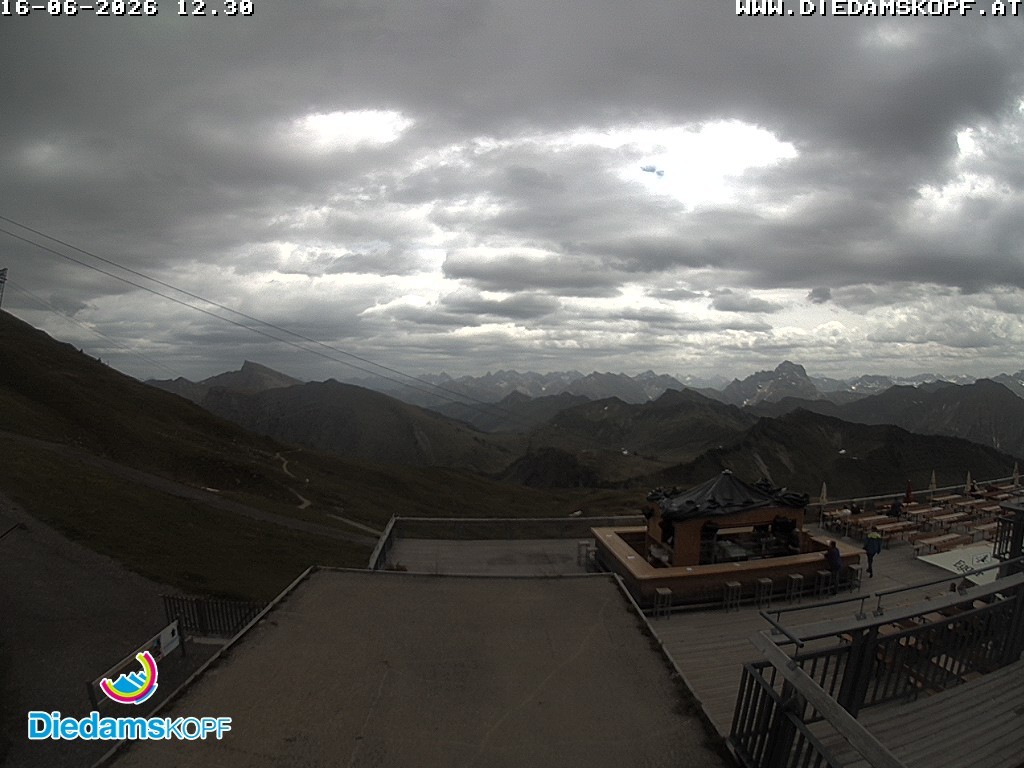 Archiv Foto Webcam Bergstation Diedamskopf, Vorarlberg