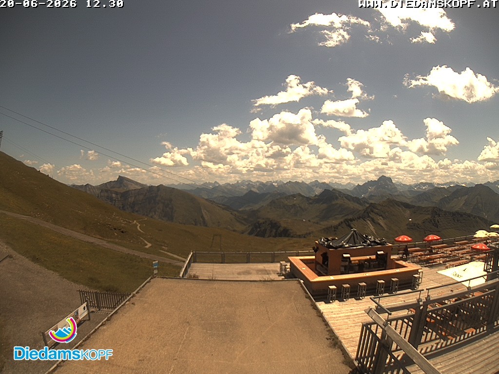 Archiv Foto Webcam Bergstation Diedamskopf, Vorarlberg