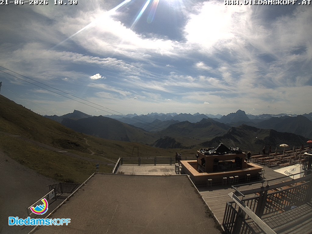 Archiv Foto Webcam Bergstation Diedamskopf, Vorarlberg