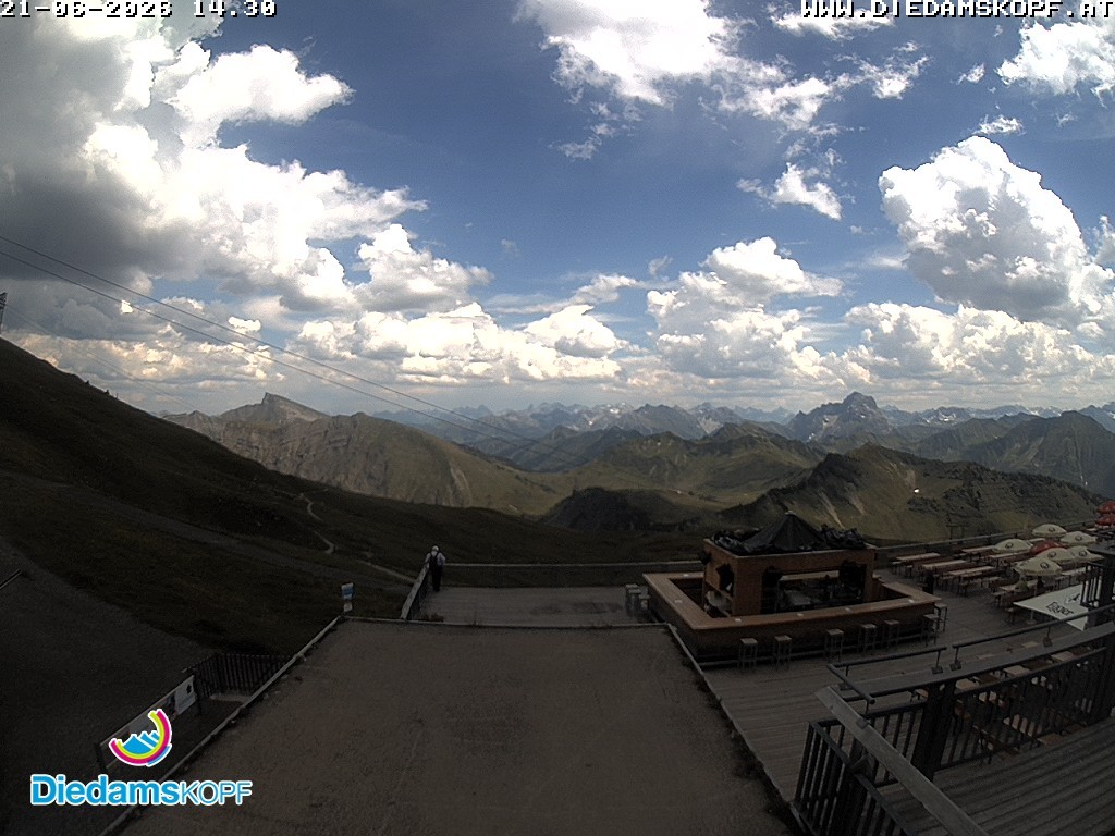 Archiv Foto Webcam Bergstation Diedamskopf, Vorarlberg