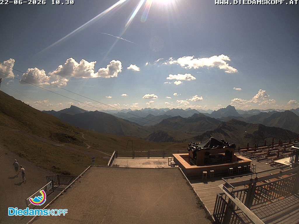 Archiv Foto Webcam Bergstation Diedamskopf, Vorarlberg