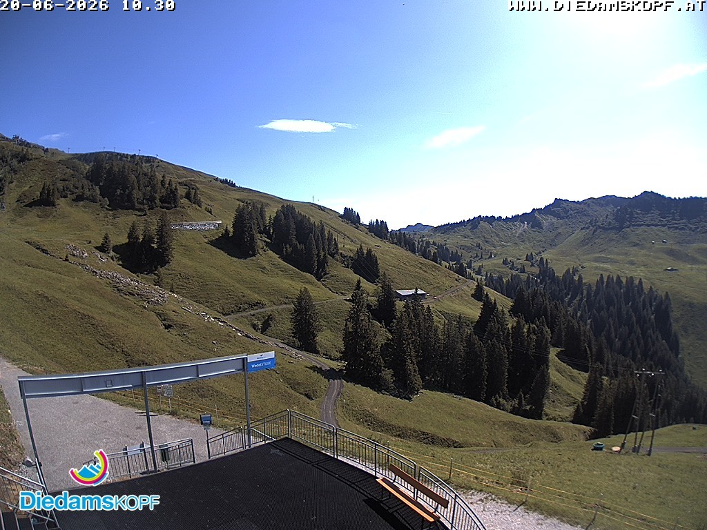 Archiv Foto Webcam Diedamskopf: Ausblick Wedelstube
