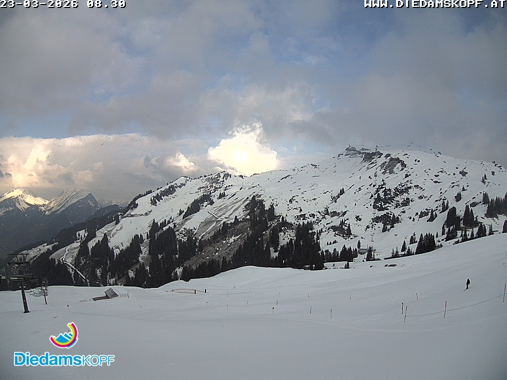 Archiv Foto Webcam Panorama Diedamskopf von der Breitenalpe