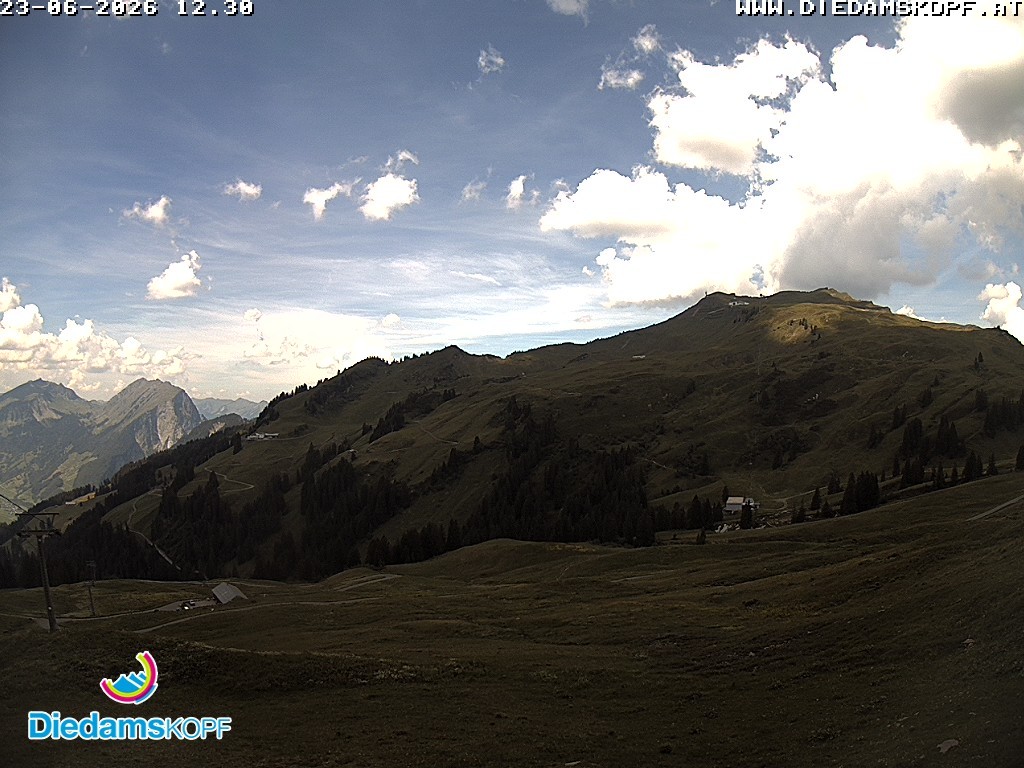 Archiv Foto Webcam Panorama Diedamskopf von der Breitenalpe