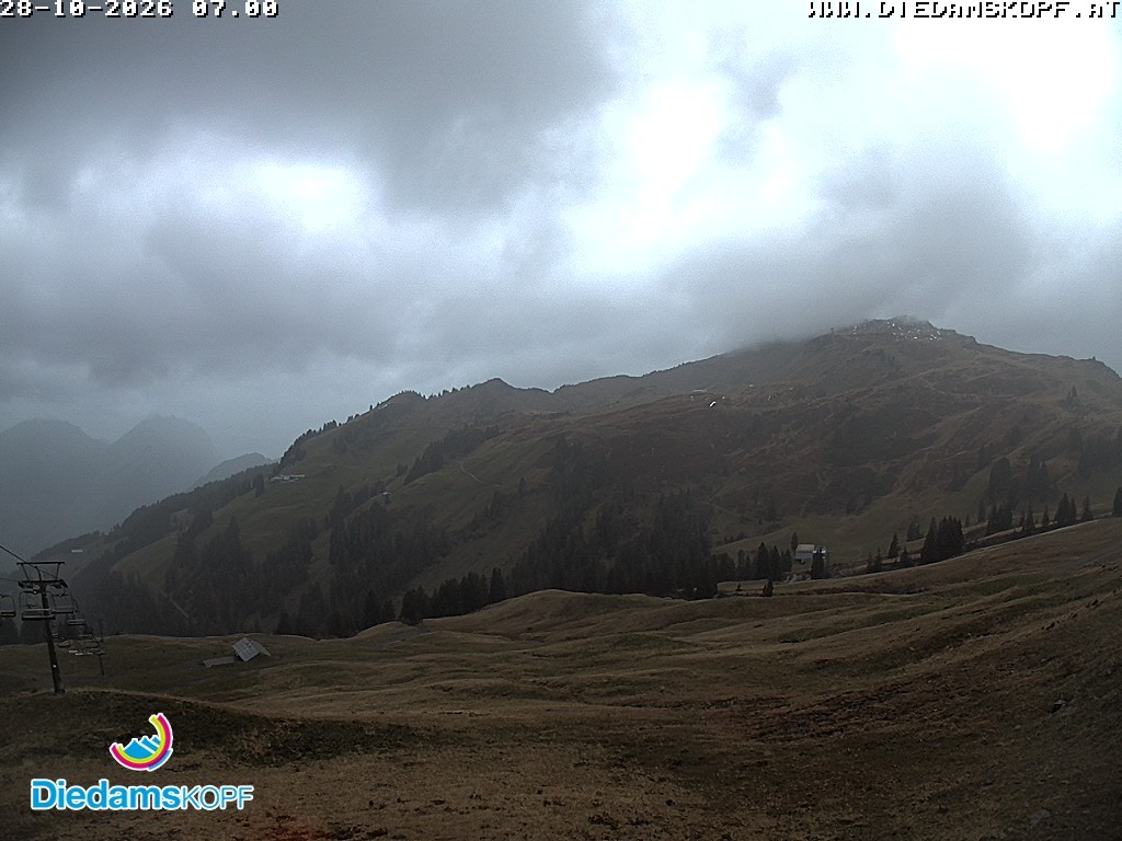 Archiv Foto Webcam Panorama Diedamskopf von der Breitenalpe