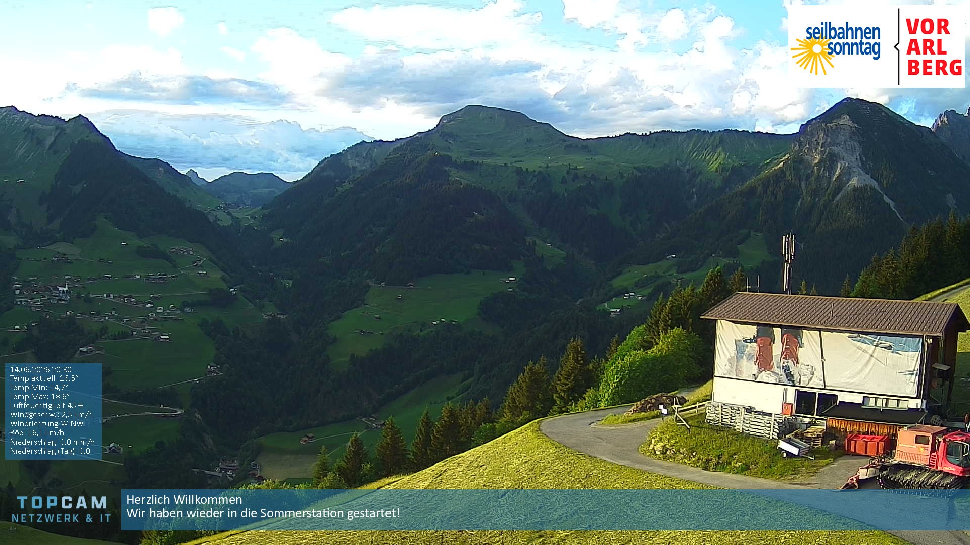 Archiv Foto Webcam Bergstation Pendelbahn in Sonntag