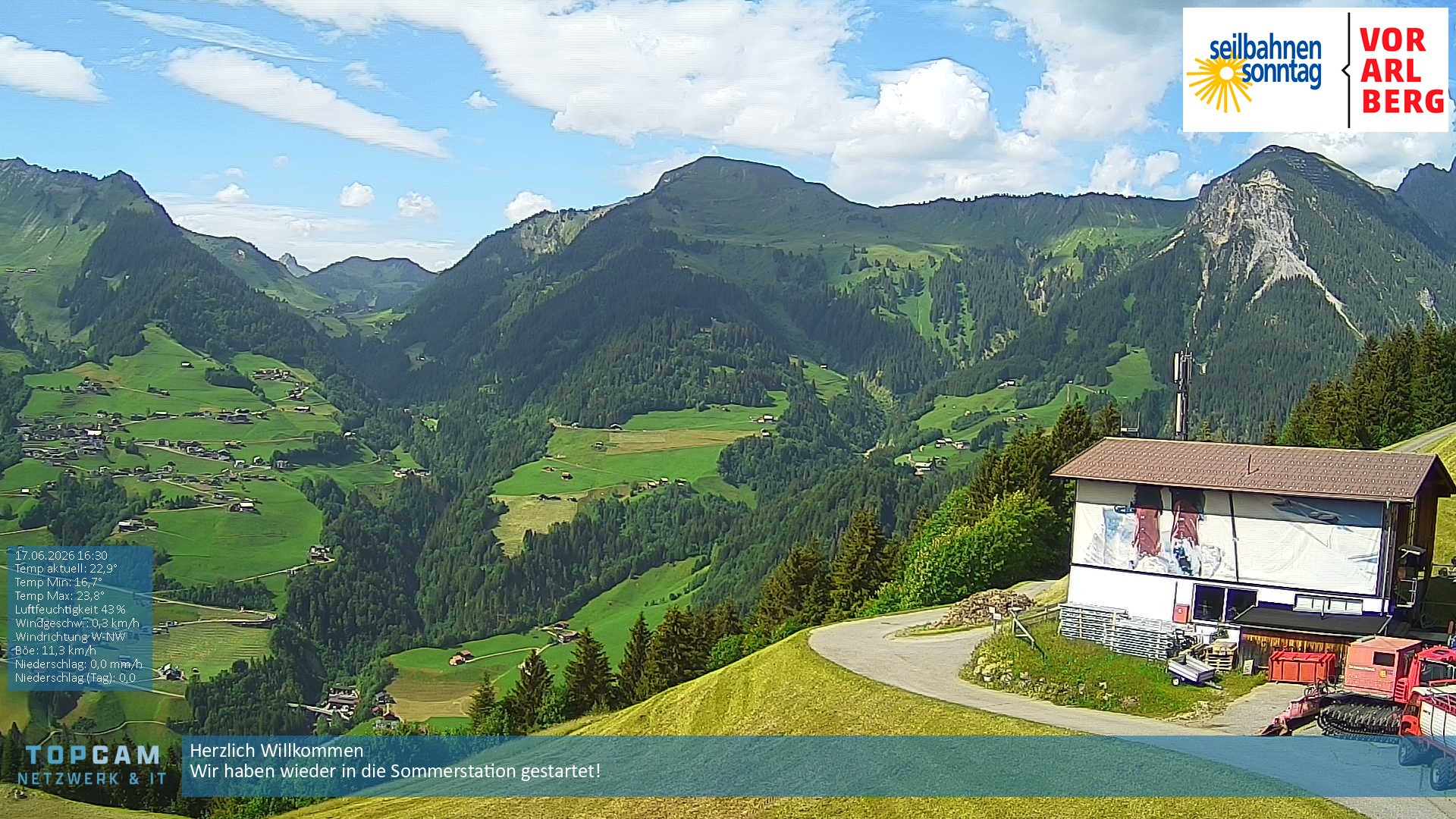 Archiv Foto Webcam Bergstation Pendelbahn in Sonntag