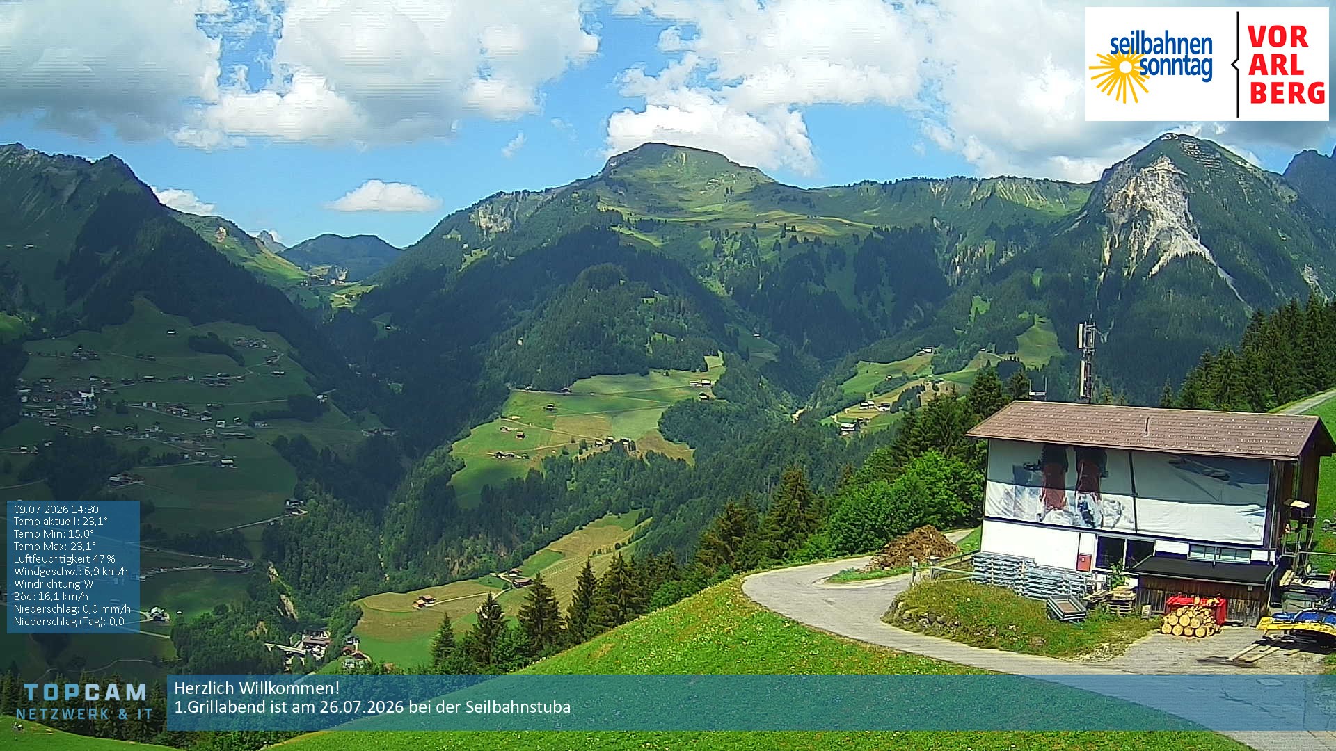 Archiv Foto Webcam Bergstation Pendelbahn in Sonntag
