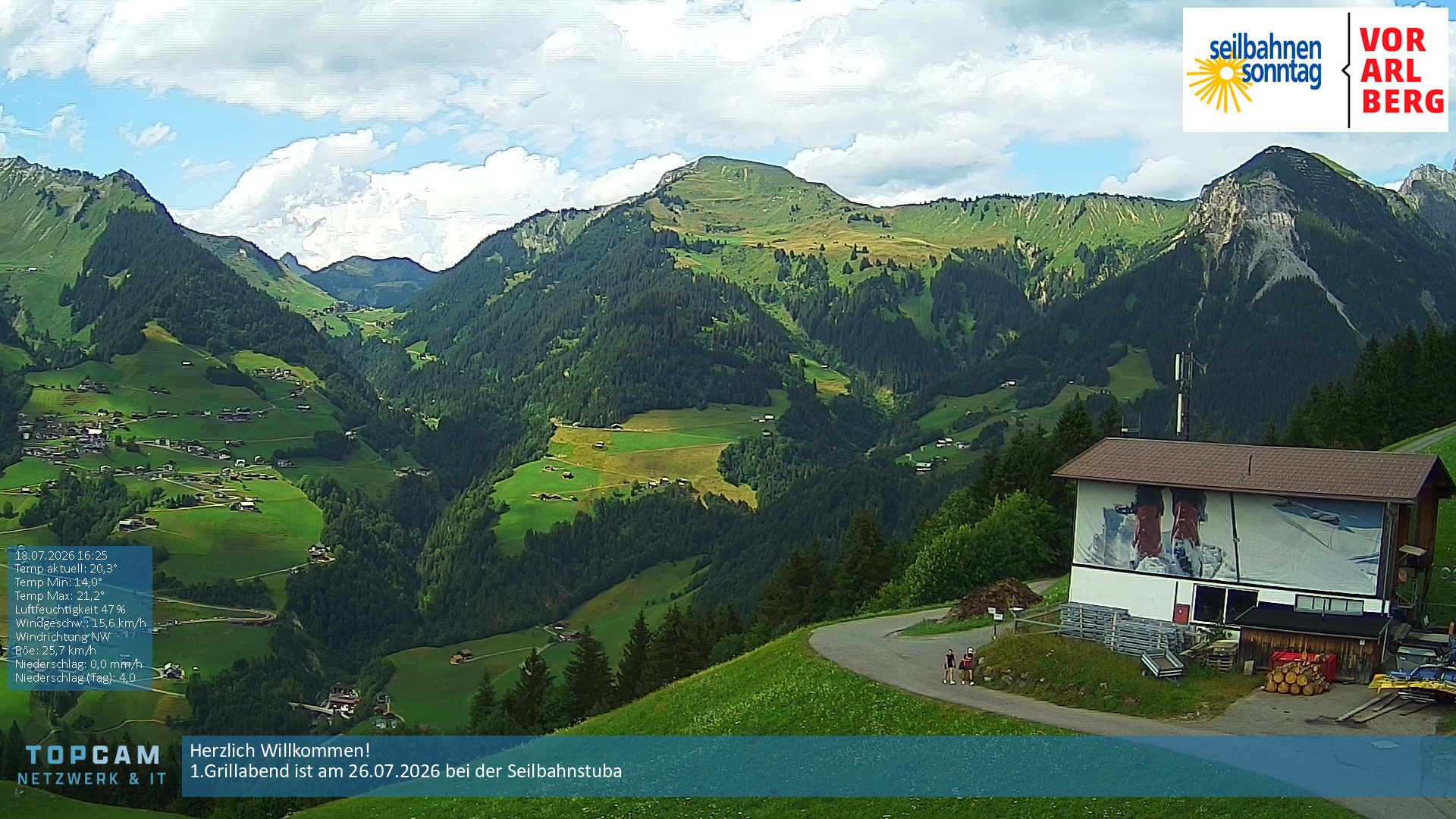 Archiv Foto Webcam Bergstation Pendelbahn in Sonntag