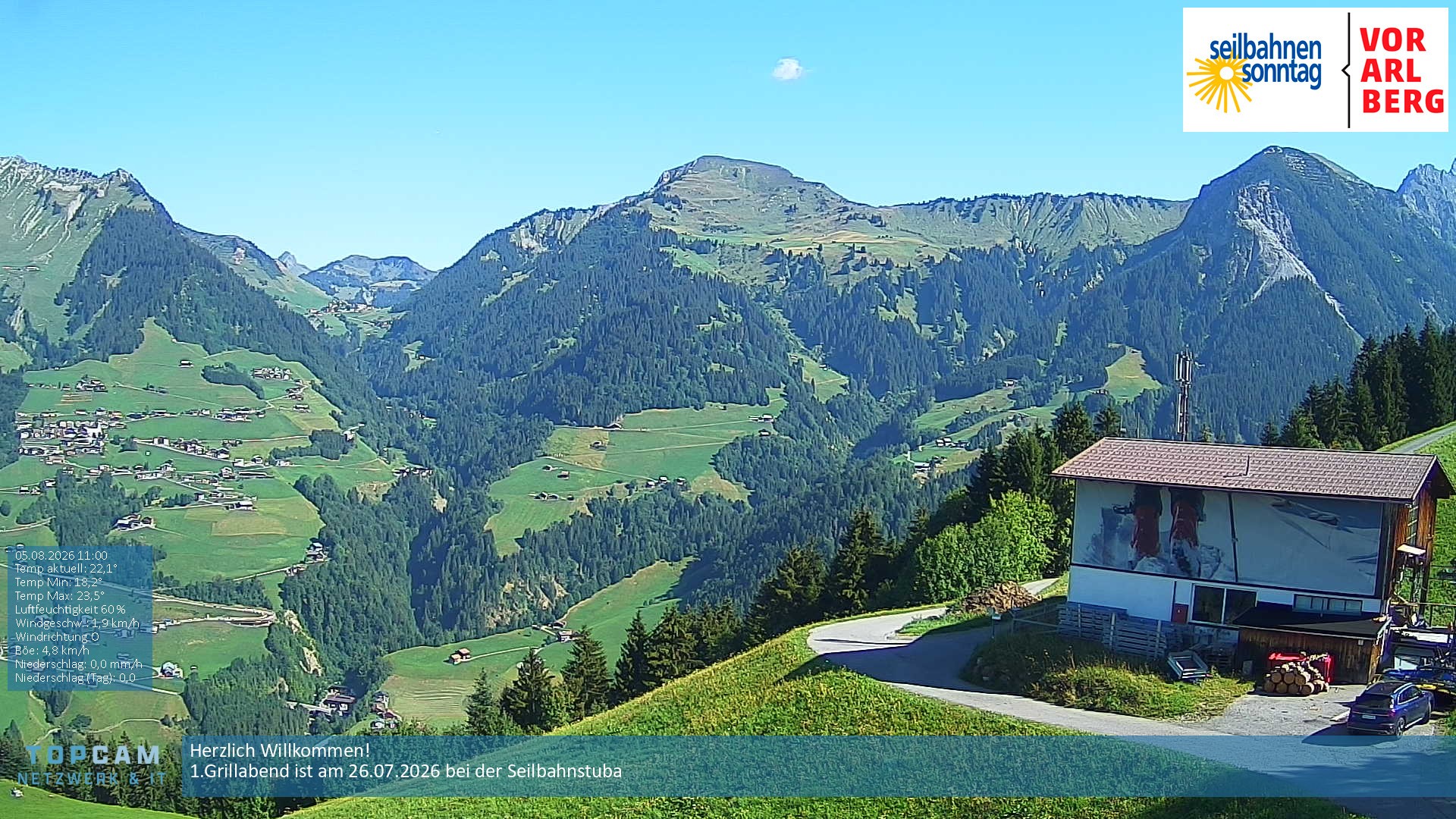 Archiv Foto Webcam Bergstation Pendelbahn in Sonntag