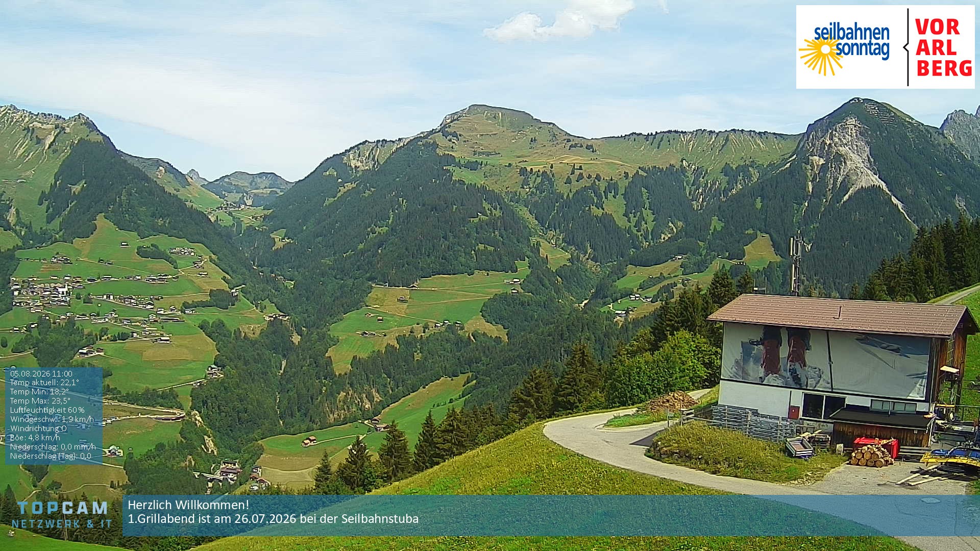 Archiv Foto Webcam Bergstation Pendelbahn in Sonntag