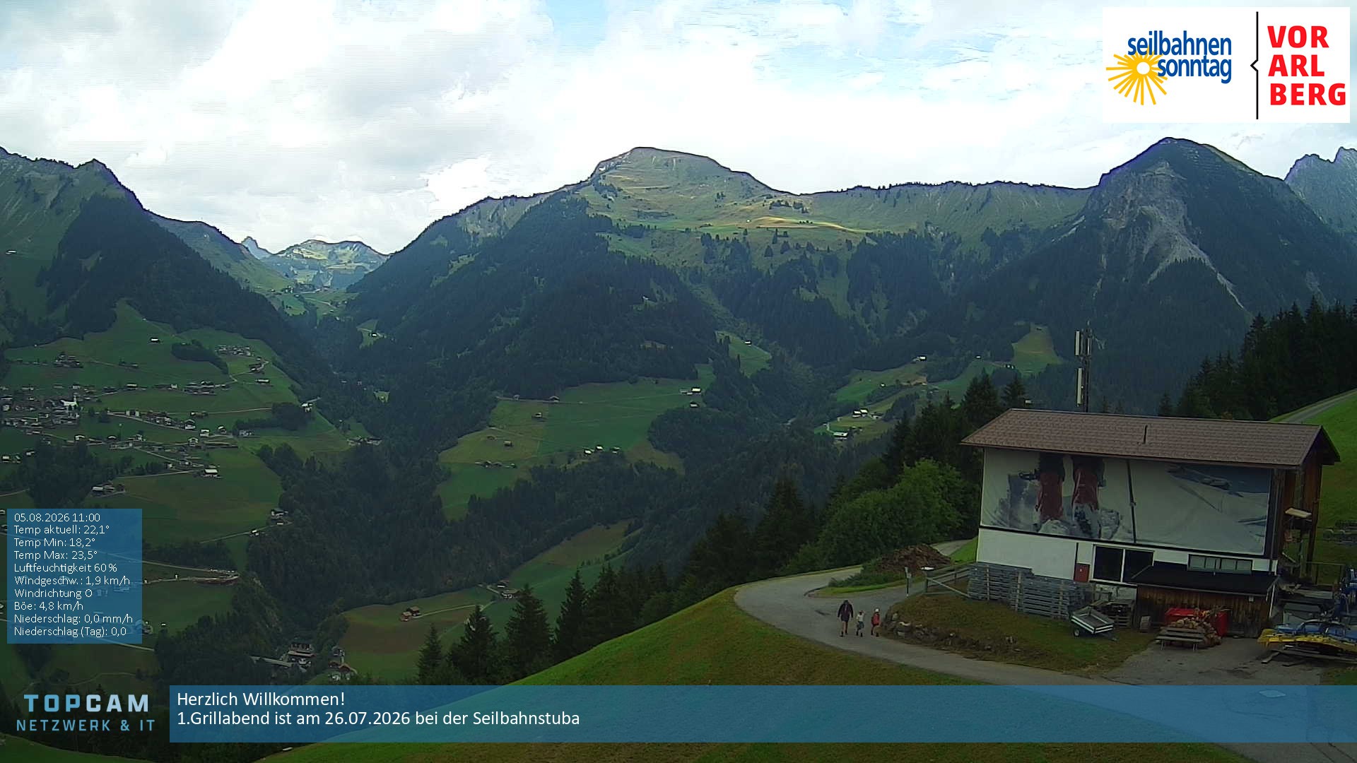 Archiv Foto Webcam Bergstation Pendelbahn in Sonntag