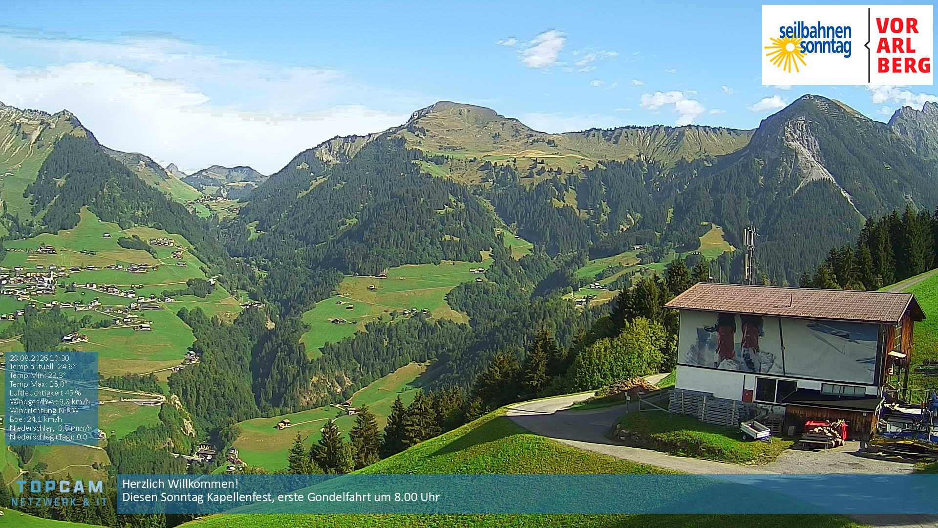 Archiv Foto Webcam Bergstation Pendelbahn in Sonntag