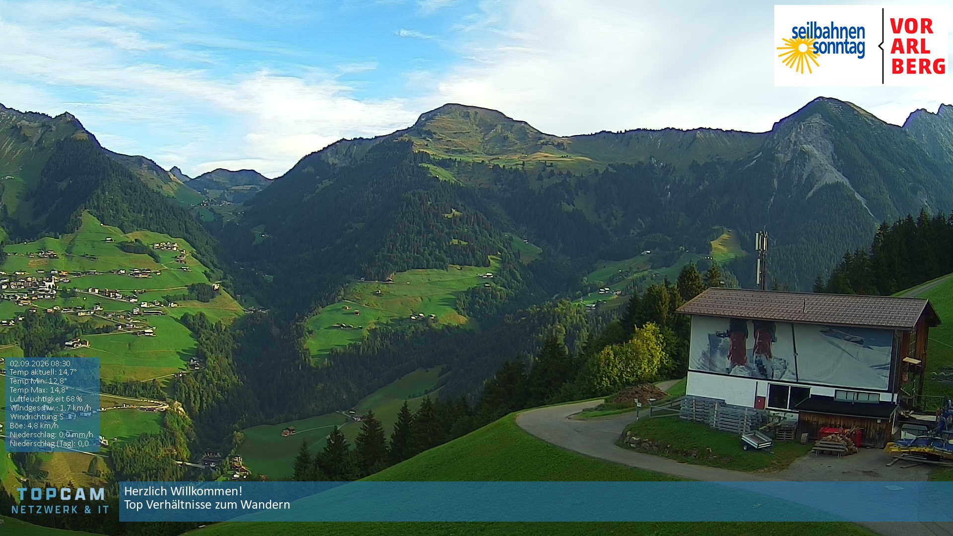 Archiv Foto Webcam Bergstation Pendelbahn in Sonntag