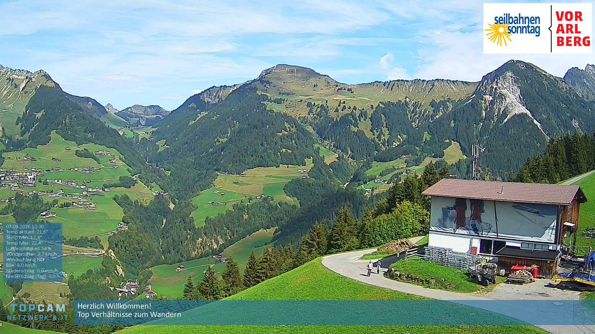 Archiv Foto Webcam Bergstation Pendelbahn in Sonntag