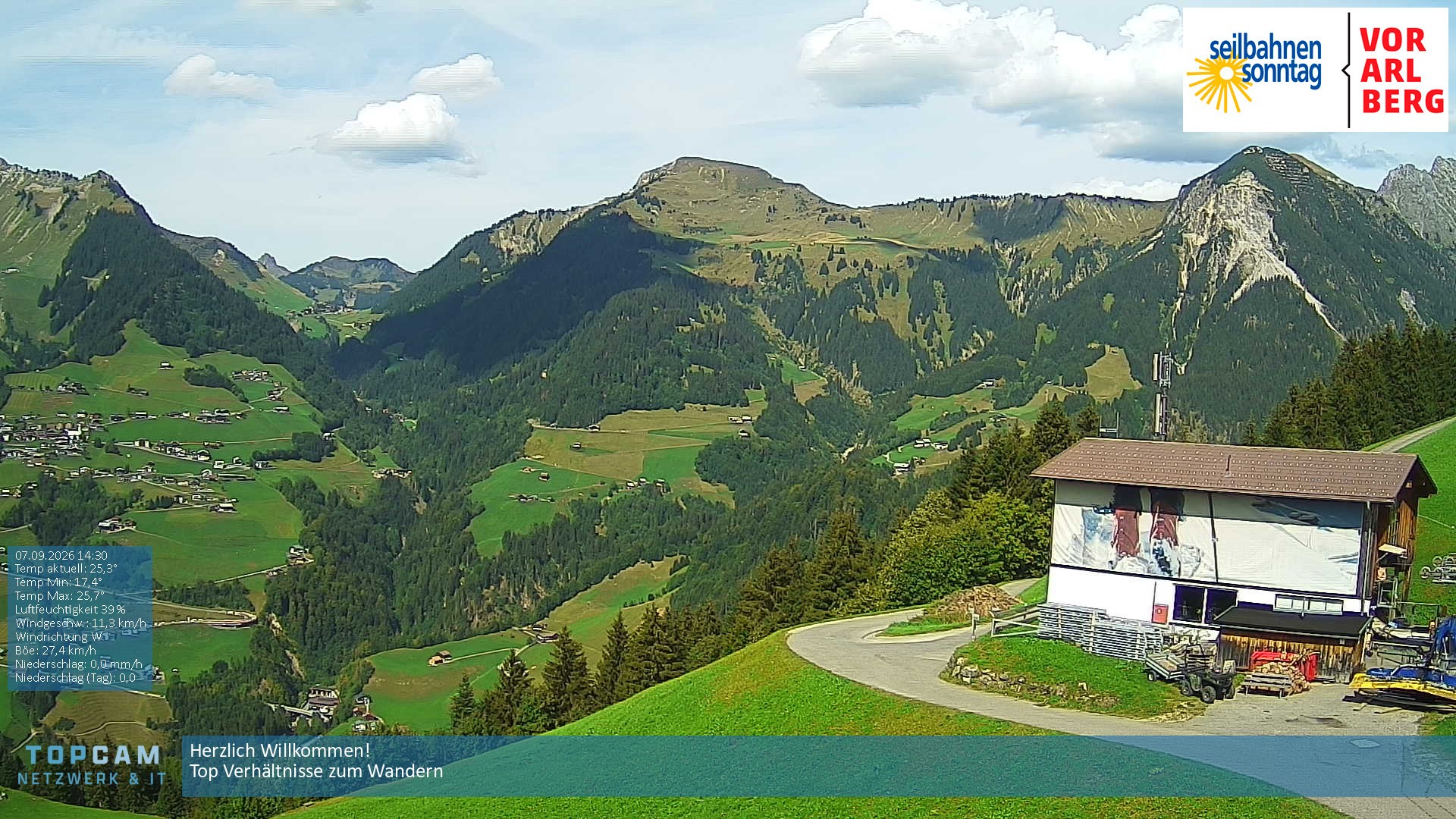 Archiv Foto Webcam Bergstation Pendelbahn in Sonntag