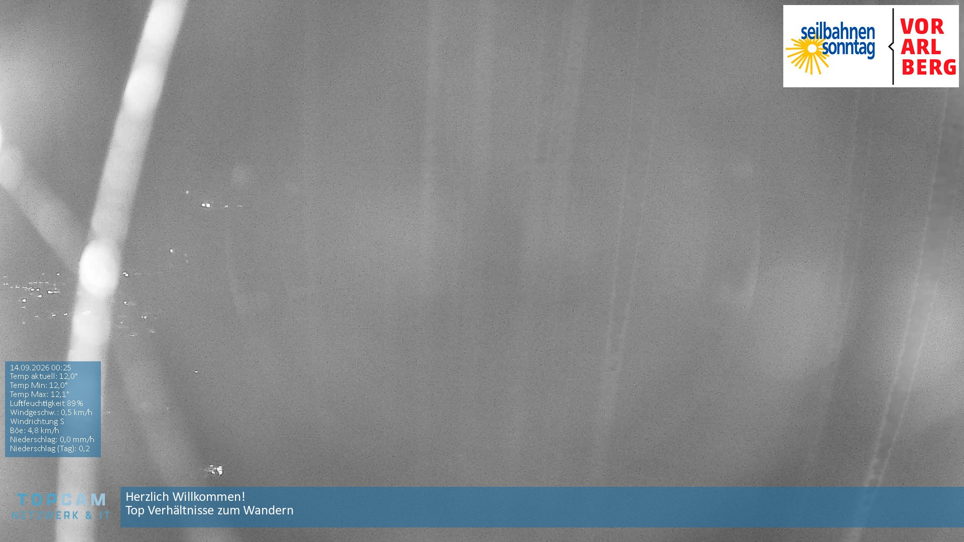 Archiv Foto Webcam Bergstation Pendelbahn in Sonntag