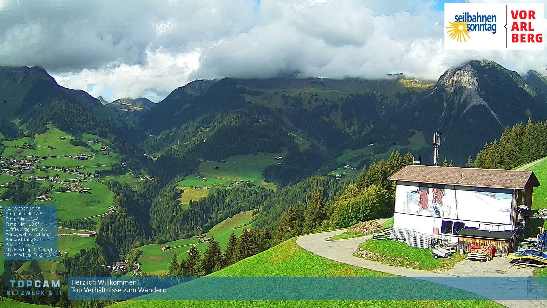Archiv Foto Webcam Bergstation Pendelbahn in Sonntag
