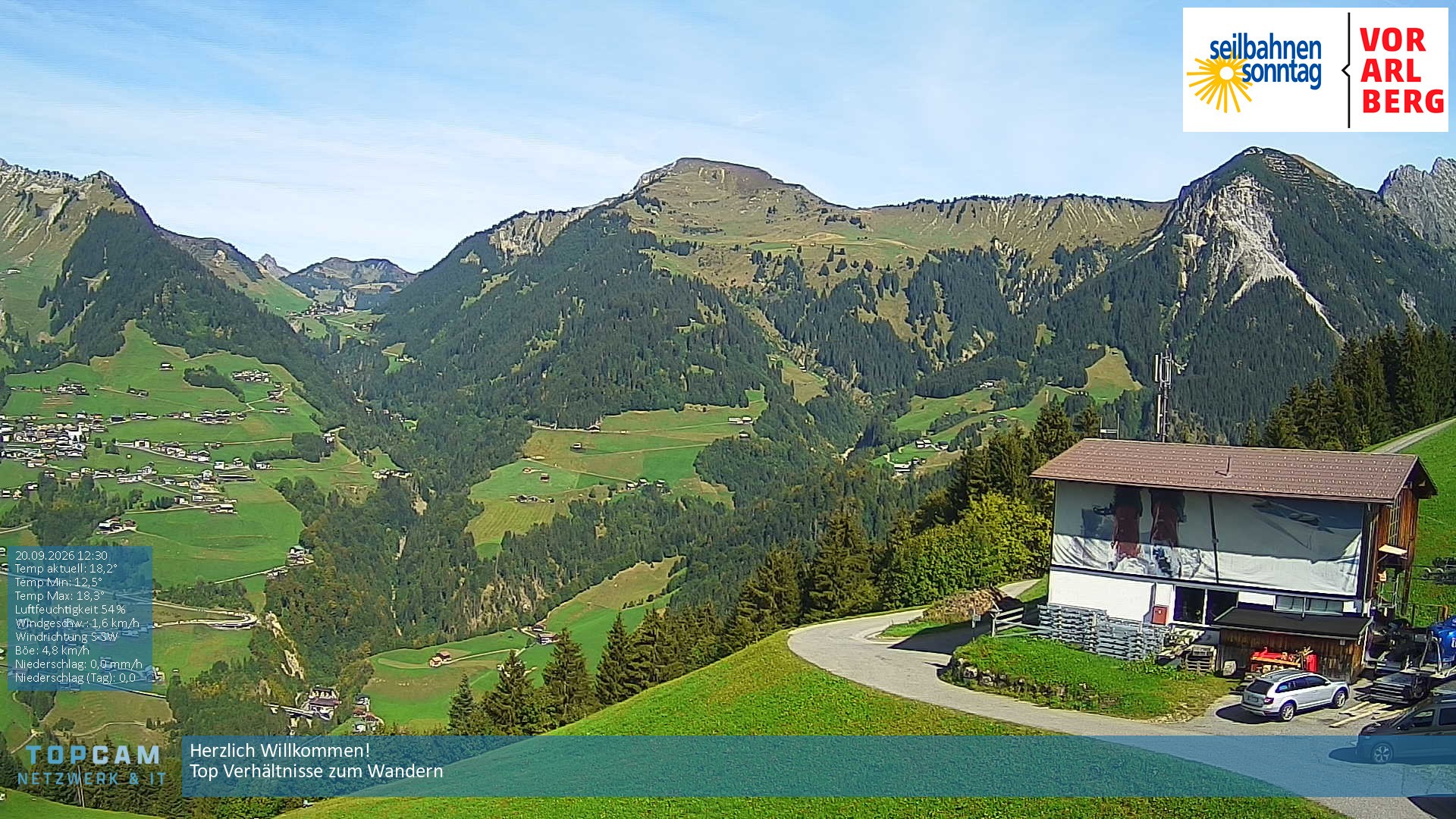 Archiv Foto Webcam Bergstation Pendelbahn in Sonntag