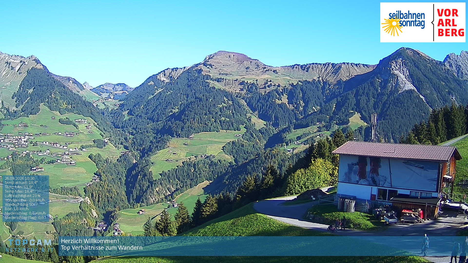 Archiv Foto Webcam Bergstation Pendelbahn in Sonntag