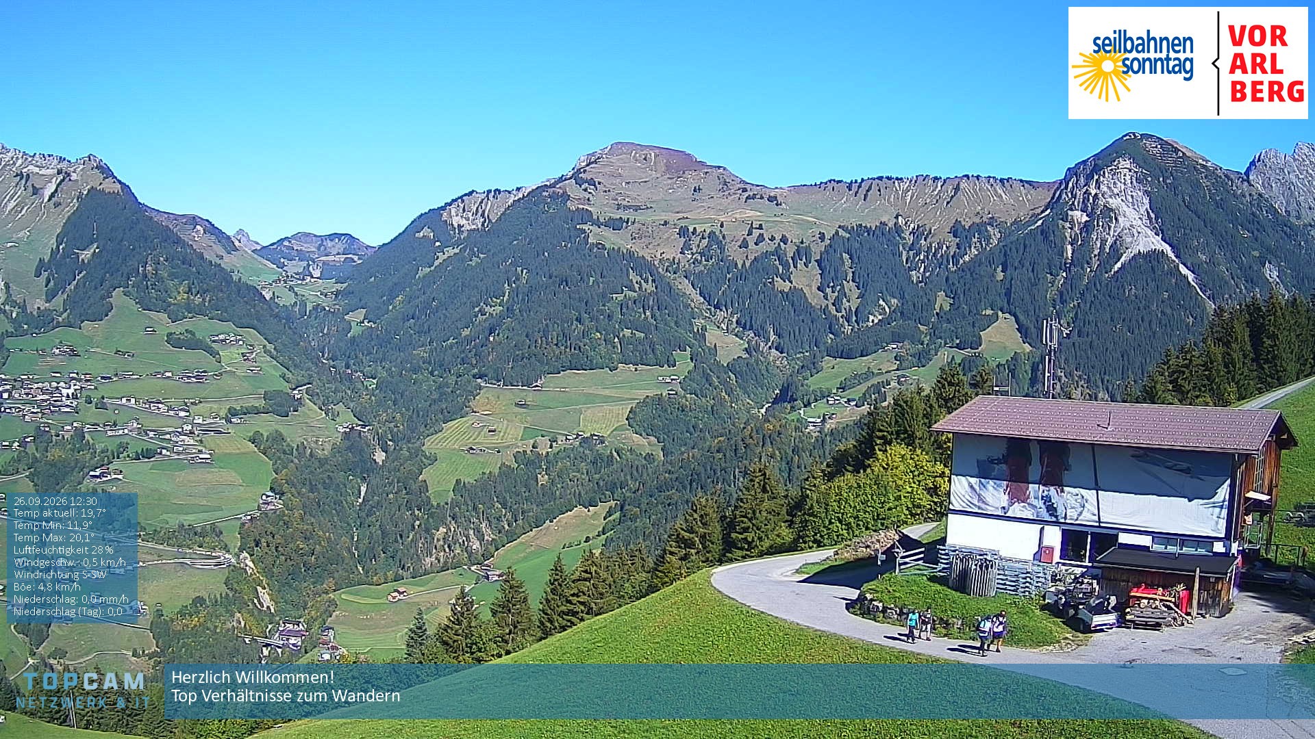 Archiv Foto Webcam Bergstation Pendelbahn in Sonntag