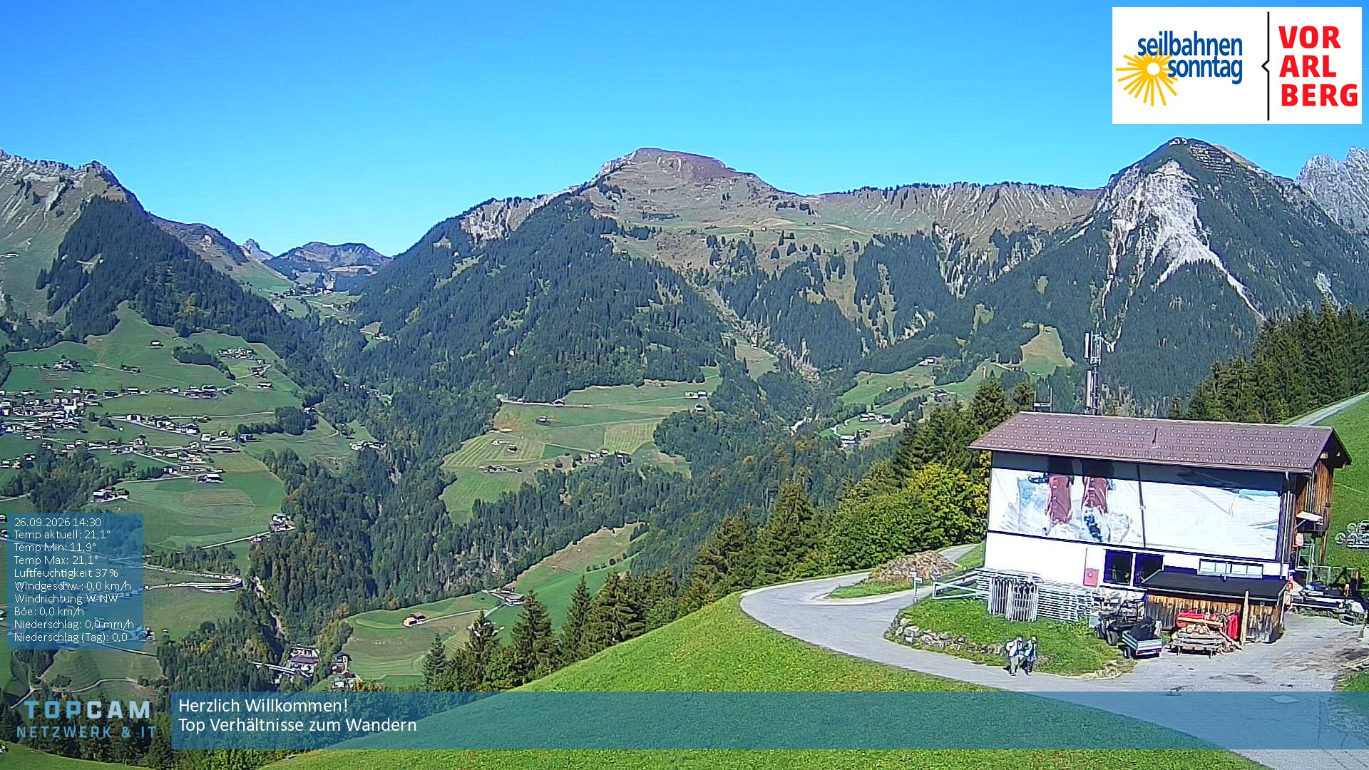 Archiv Foto Webcam Bergstation Pendelbahn in Sonntag