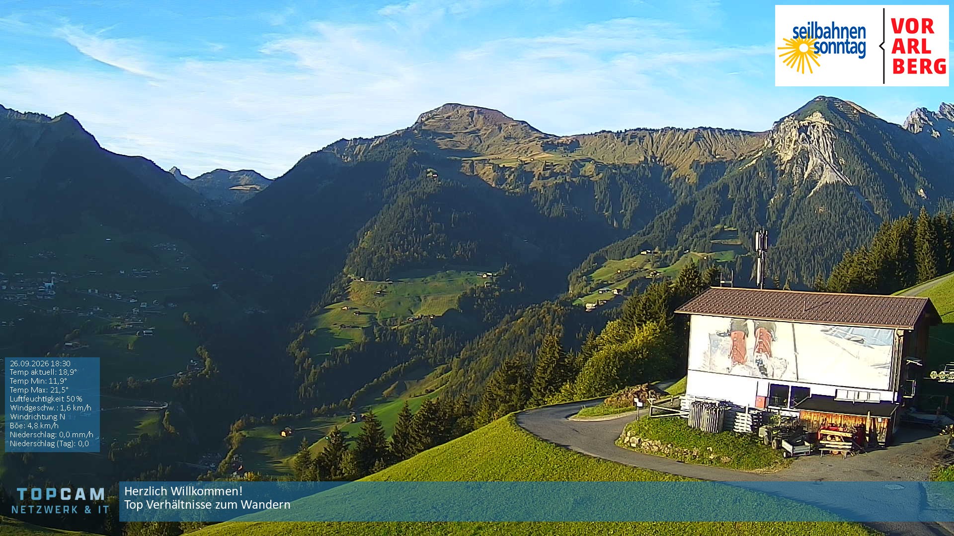 Archiv Foto Webcam Bergstation Pendelbahn in Sonntag