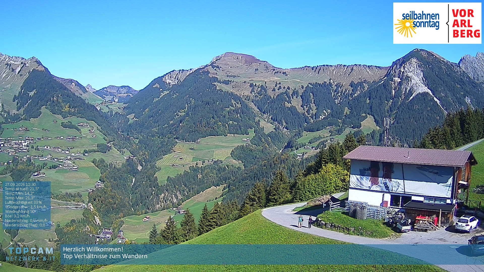 Archiv Foto Webcam Bergstation Pendelbahn in Sonntag
