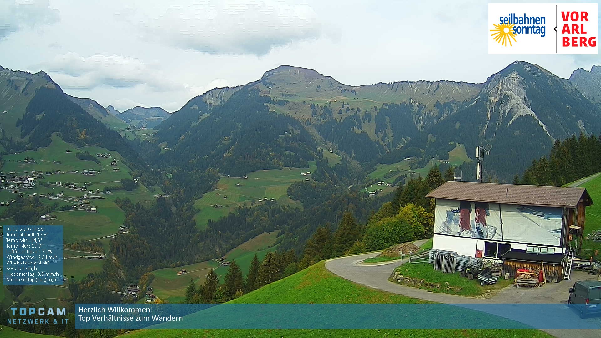 Archiv Foto Webcam Bergstation Pendelbahn in Sonntag