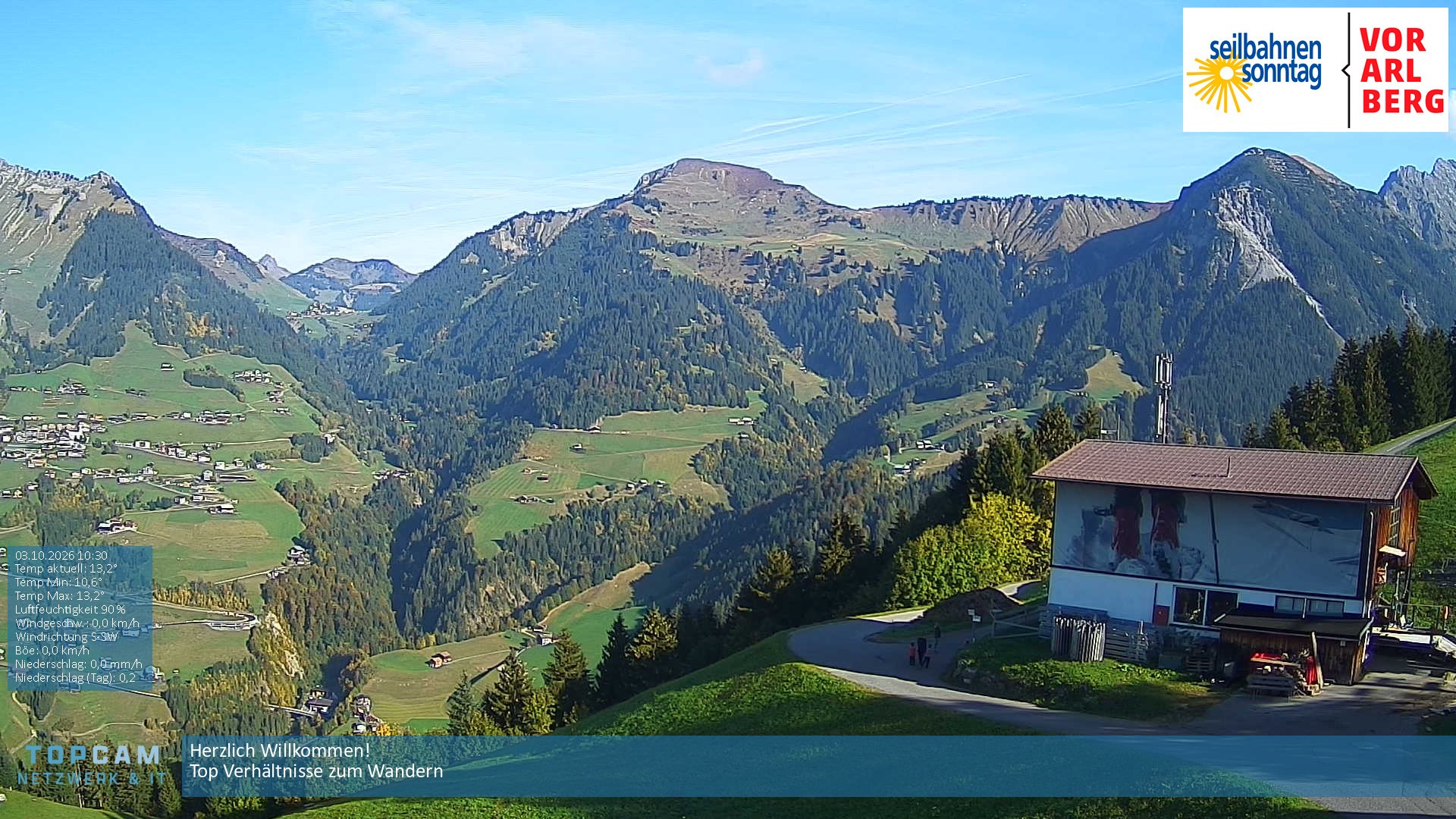 Archiv Foto Webcam Bergstation Pendelbahn in Sonntag