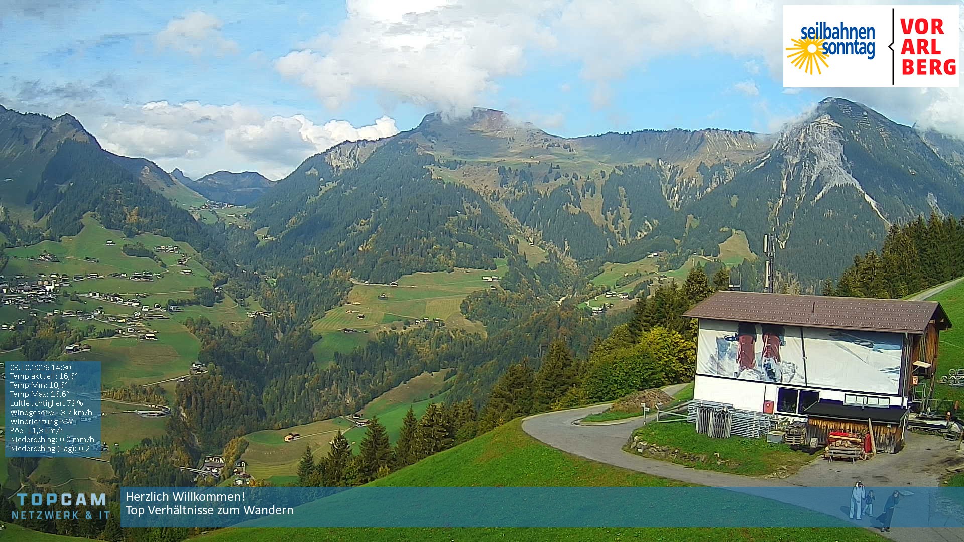 Archiv Foto Webcam Bergstation Pendelbahn in Sonntag