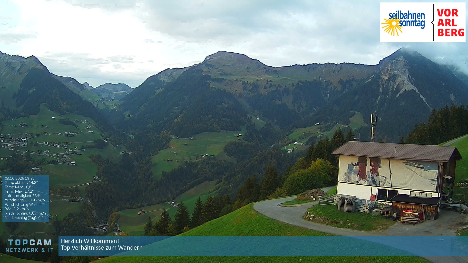 Archiv Foto Webcam Bergstation Pendelbahn in Sonntag